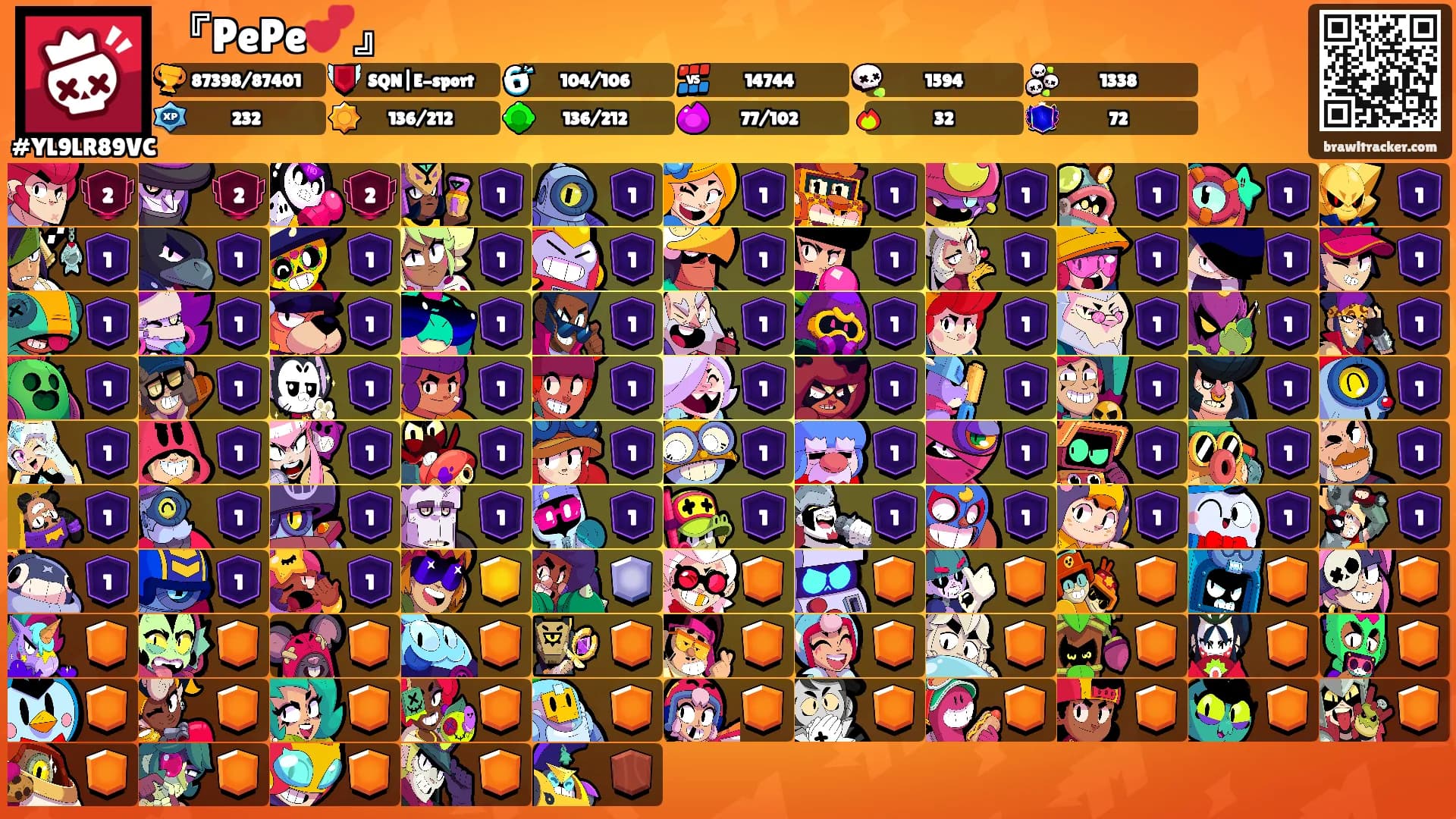 『PePe💕』's Ranks