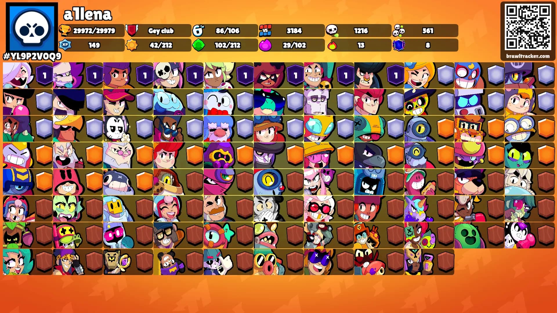 a1lena's Ranks