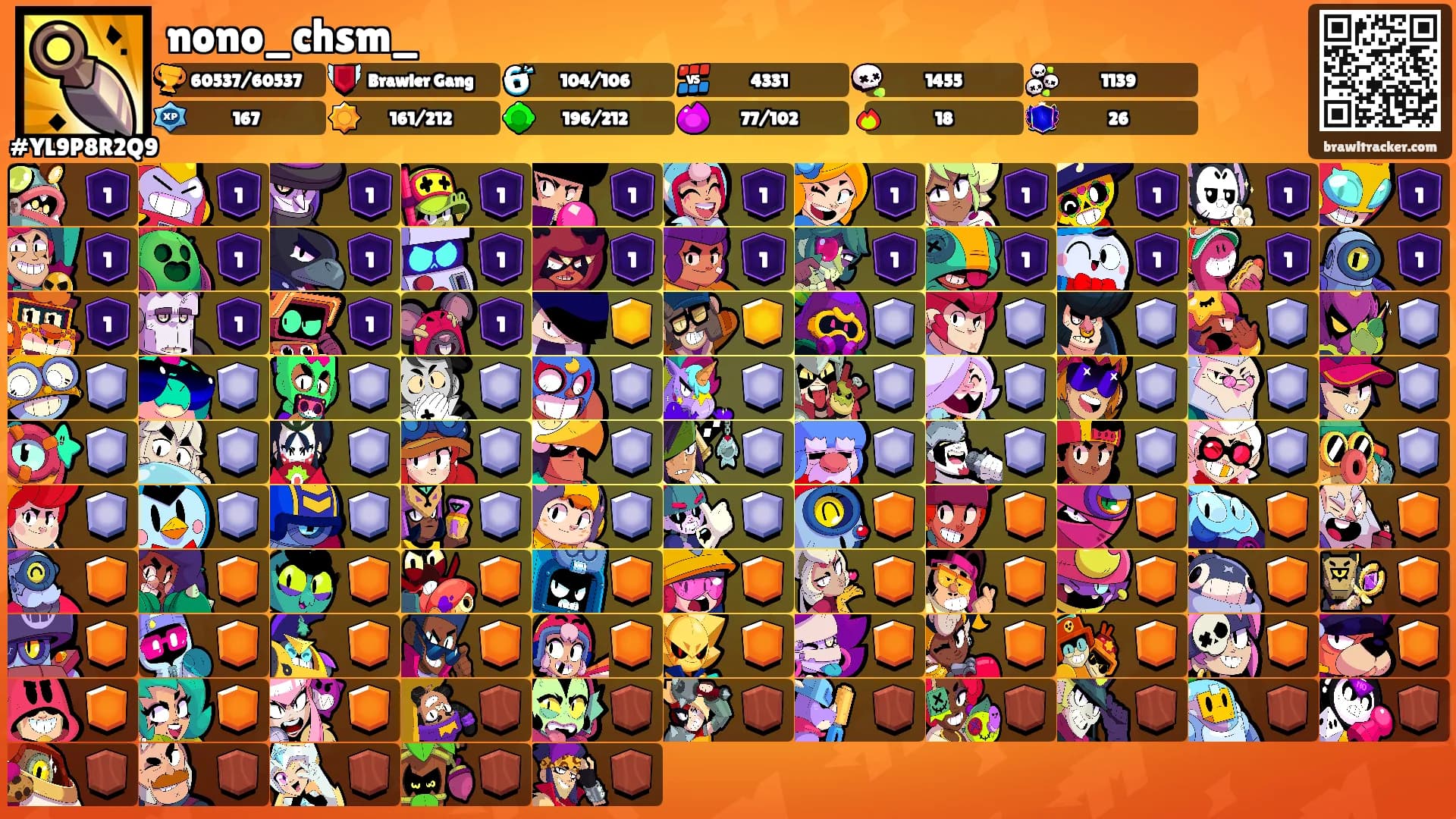 nono_chsm_'s Ranks