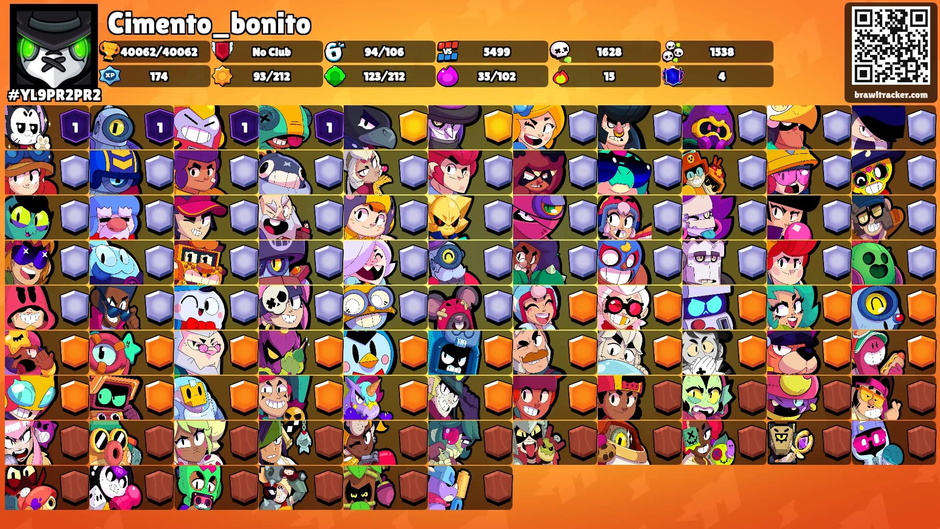 Cimento_bonito's Ranks