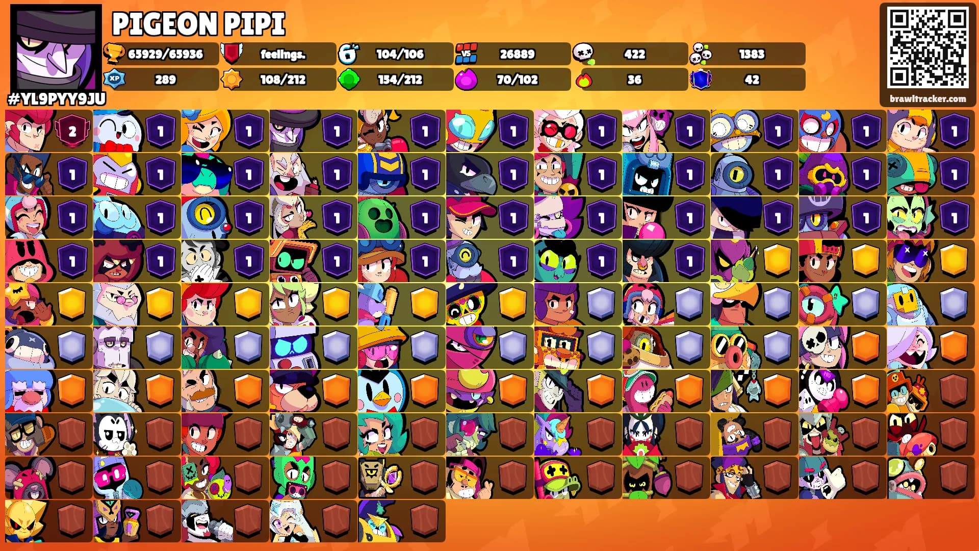PIGEON PIPI's Ranks