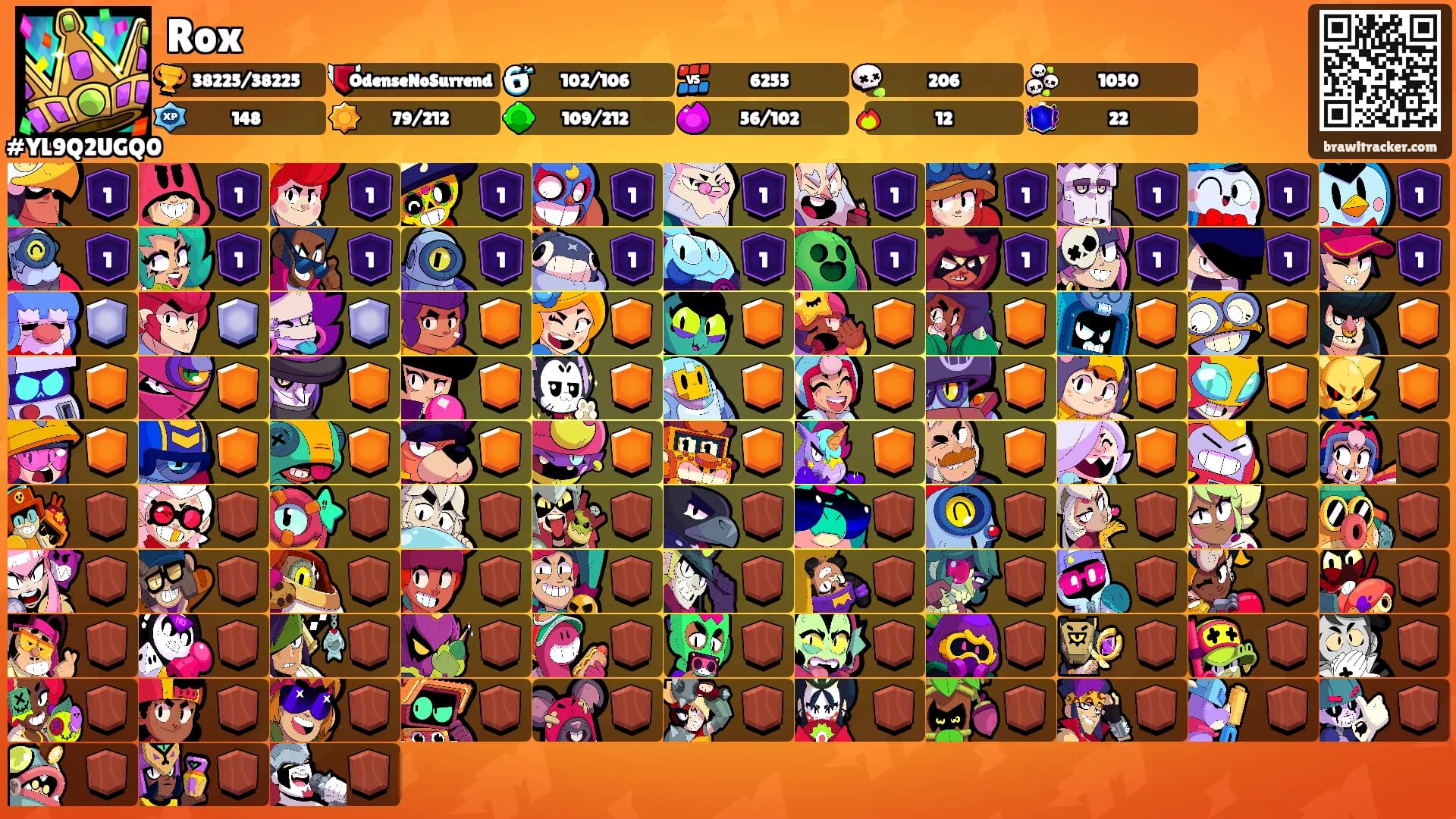 Rox's Ranks