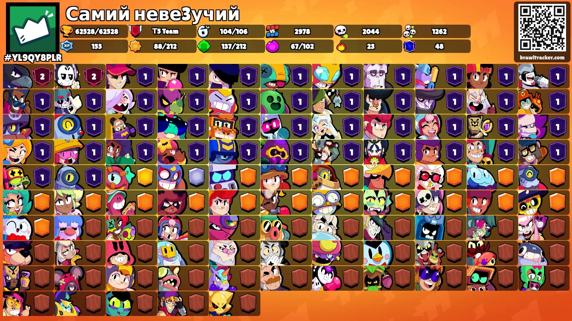 самий невезучий's Ranks