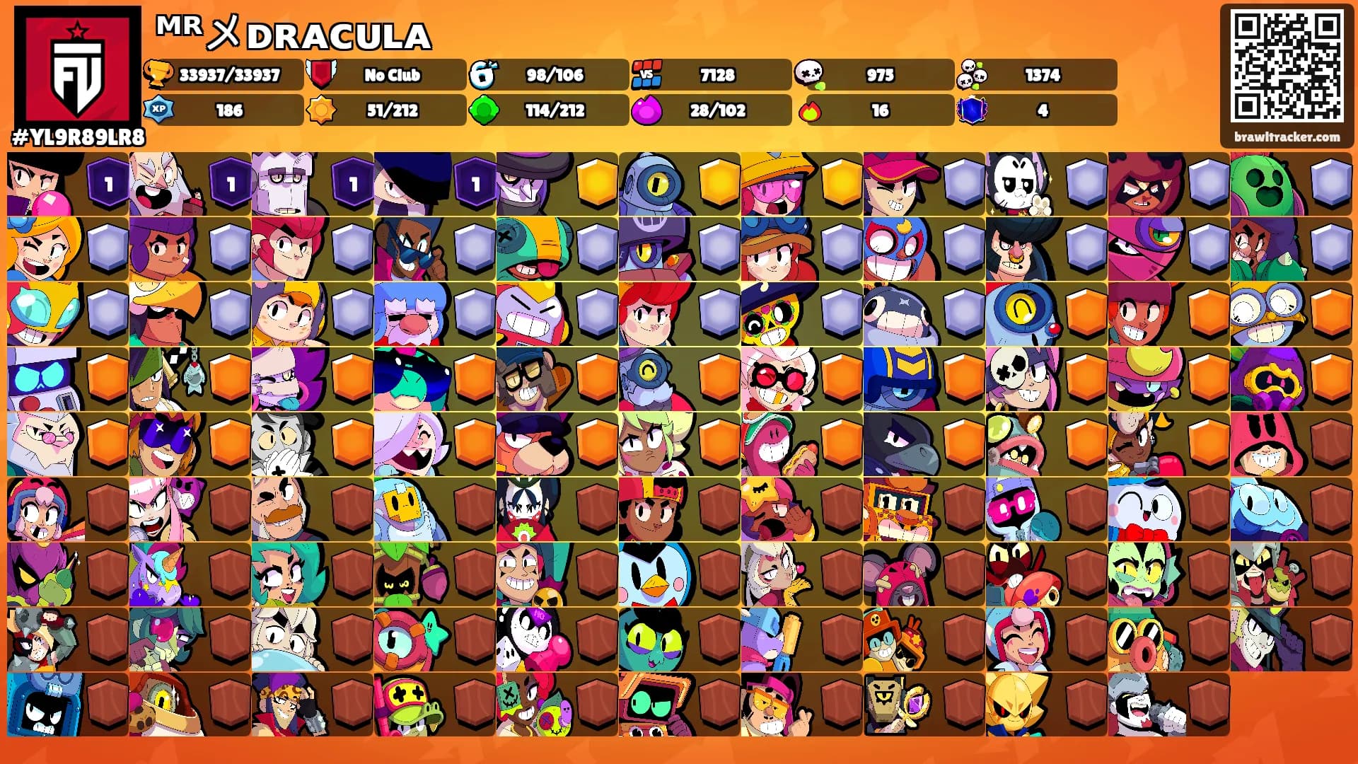 ᴹᴿメᴅʀᴀᴄᴜʟᴀ's Ranks