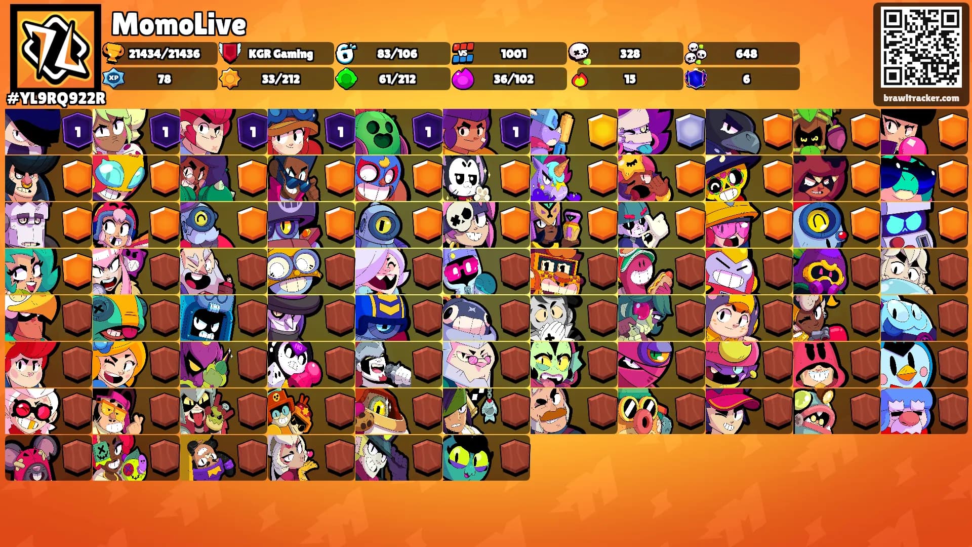 MomoLive's Ranks