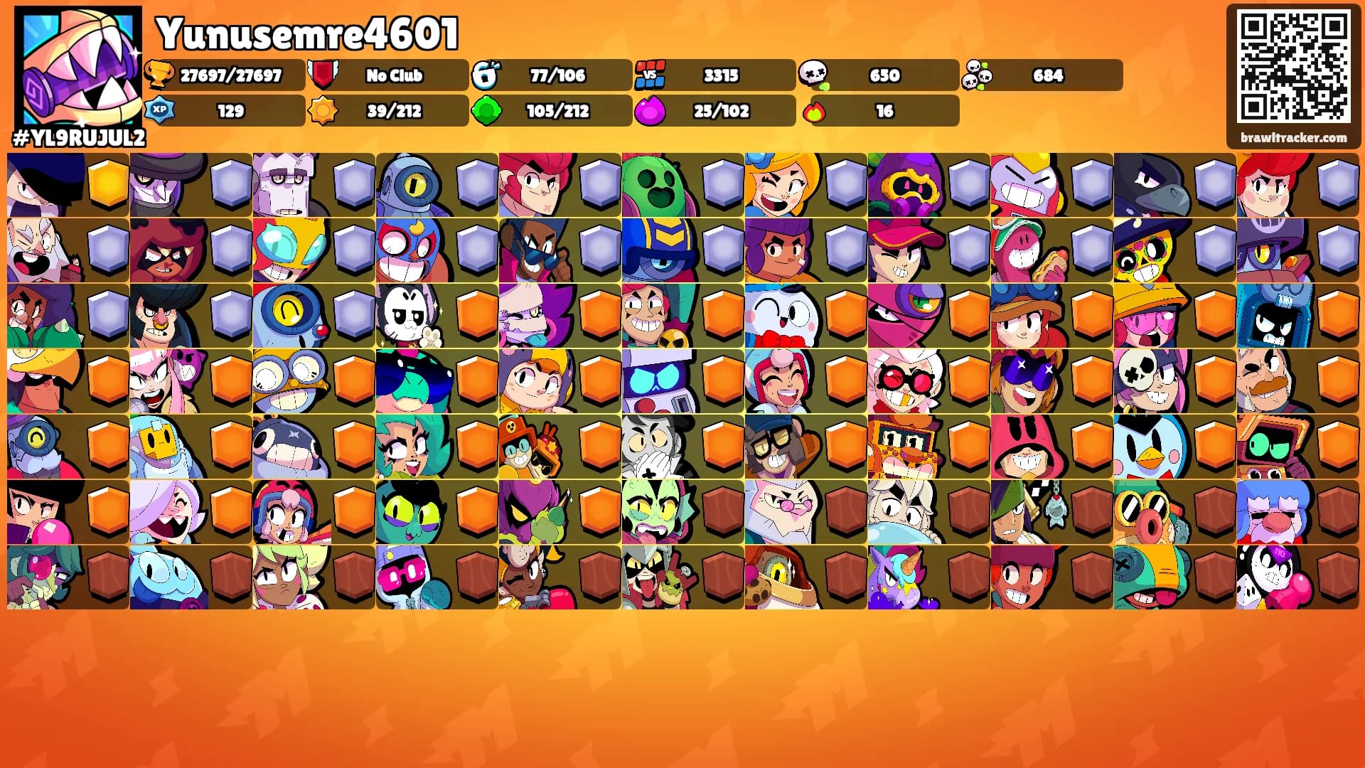 Yunusemre4601's Ranks