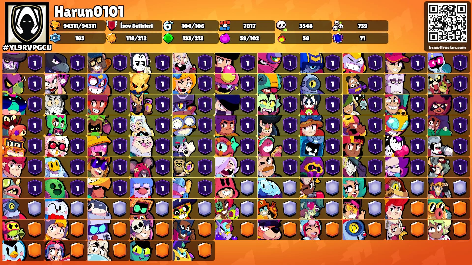 Harun0101's Ranks