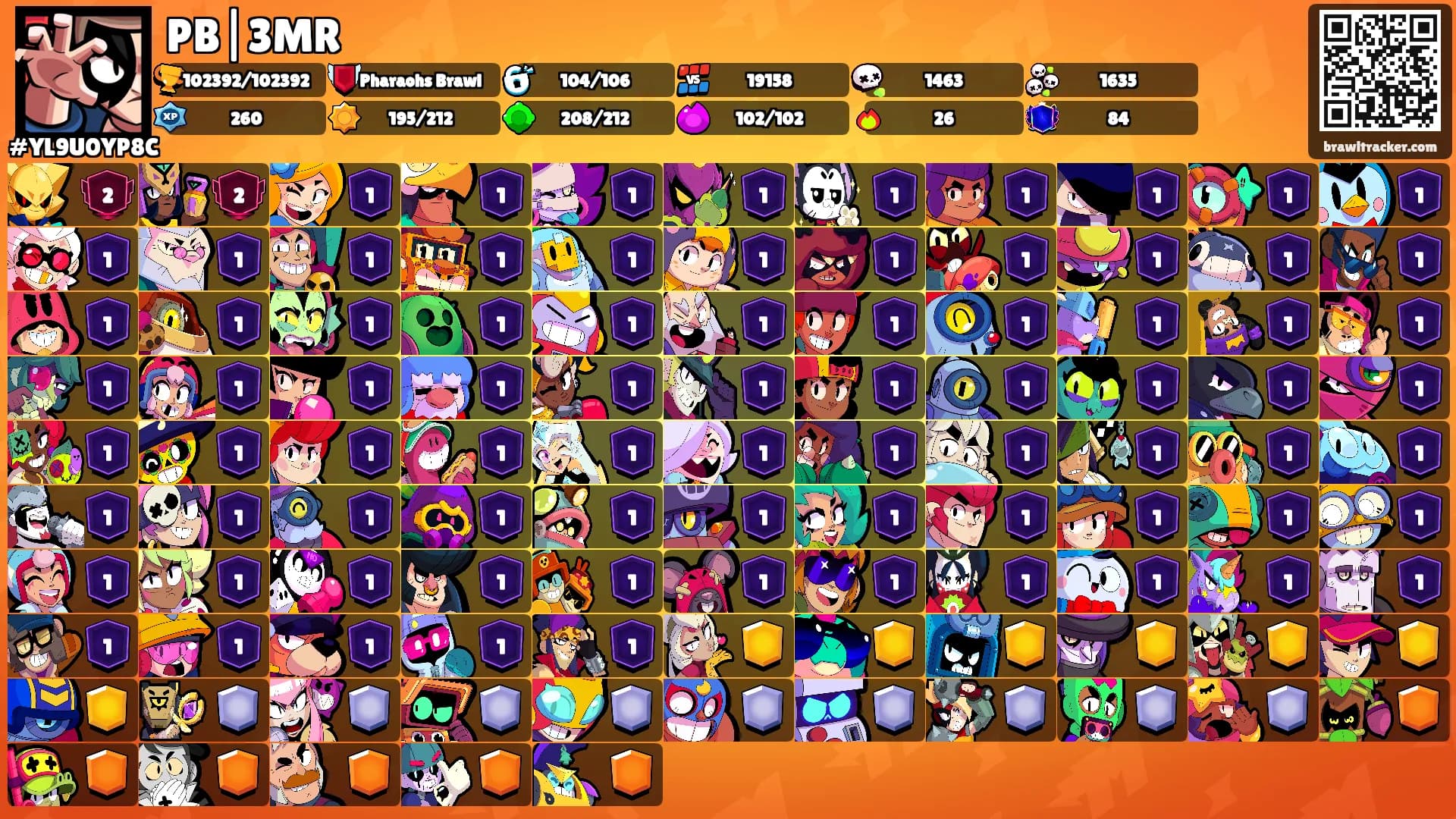 PB|3MR's Ranks