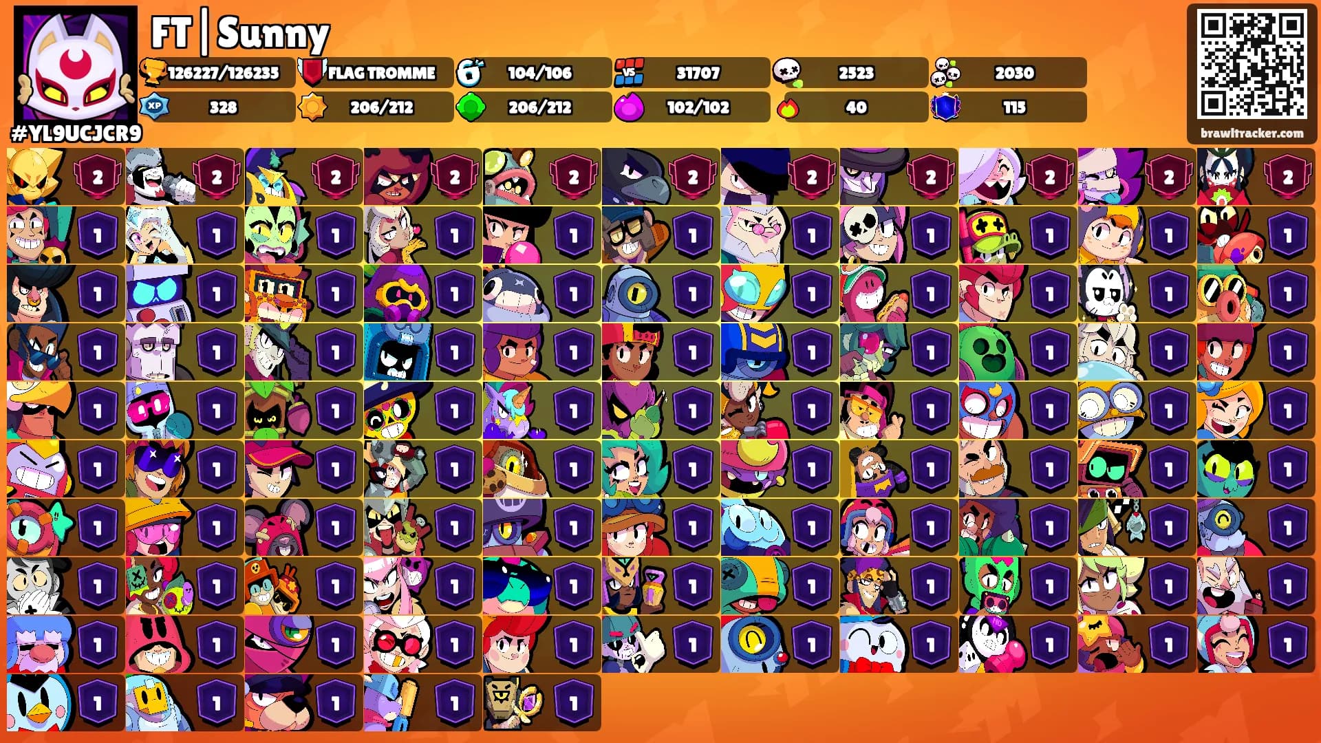 FT|Sunny's Ranks