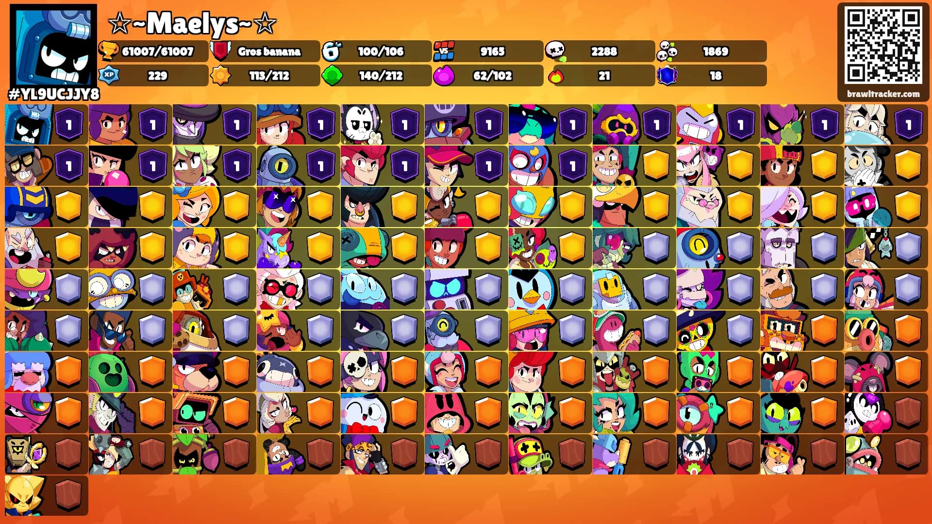 ☆~Maelys~☆'s Ranks