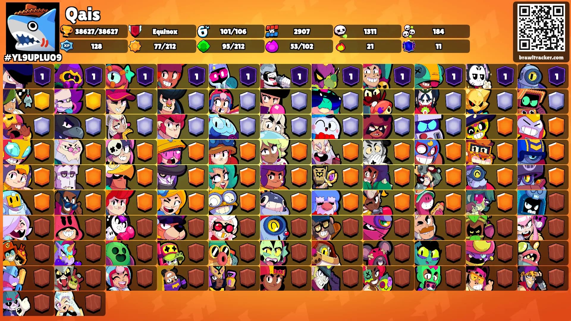 Qais's Ranks