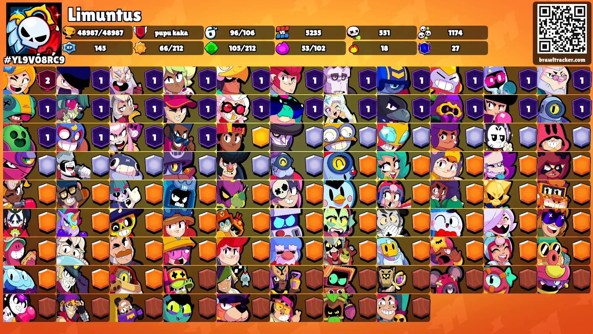 Limuntus's Ranks