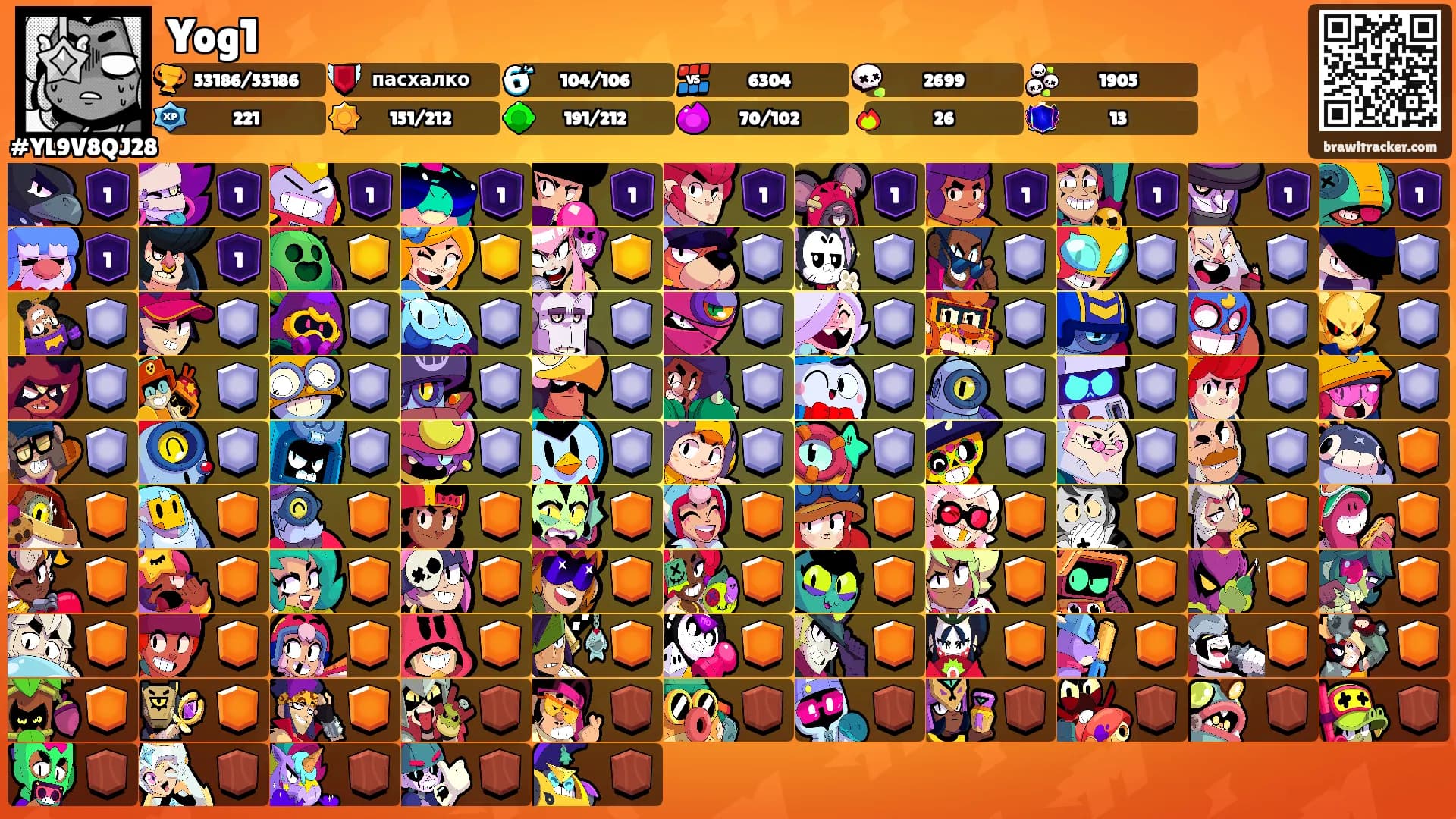 Yog1's Ranks