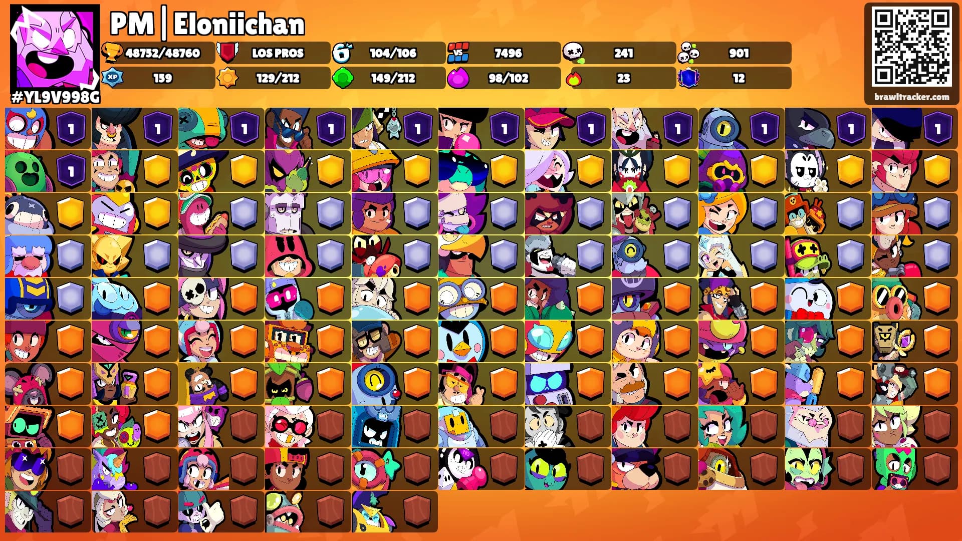 PM|Eloniichan's Ranks