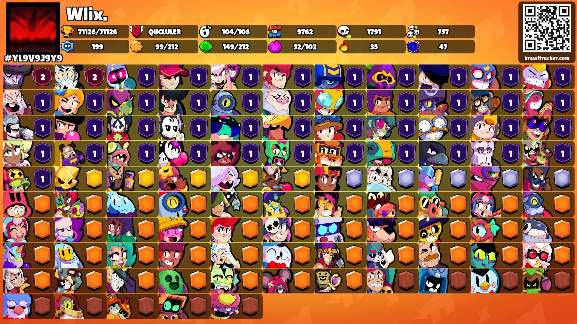 Wlix.'s Ranks