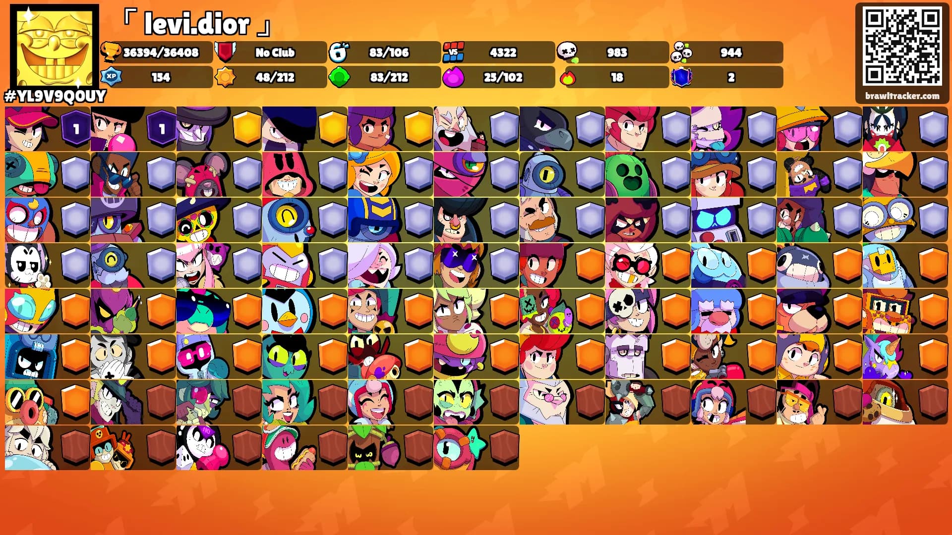 「 levi.dior 」's Ranks