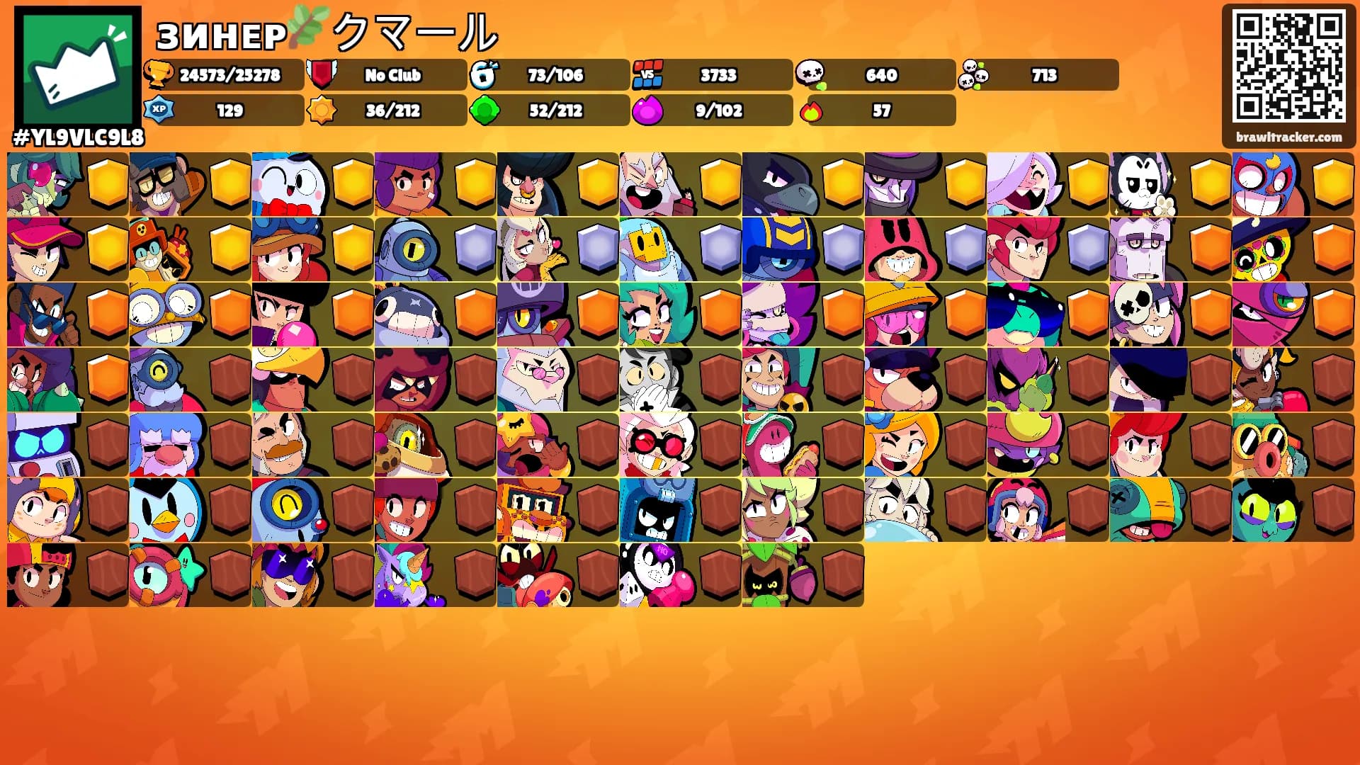 зинᴇᴩ🌿クマール's Ranks