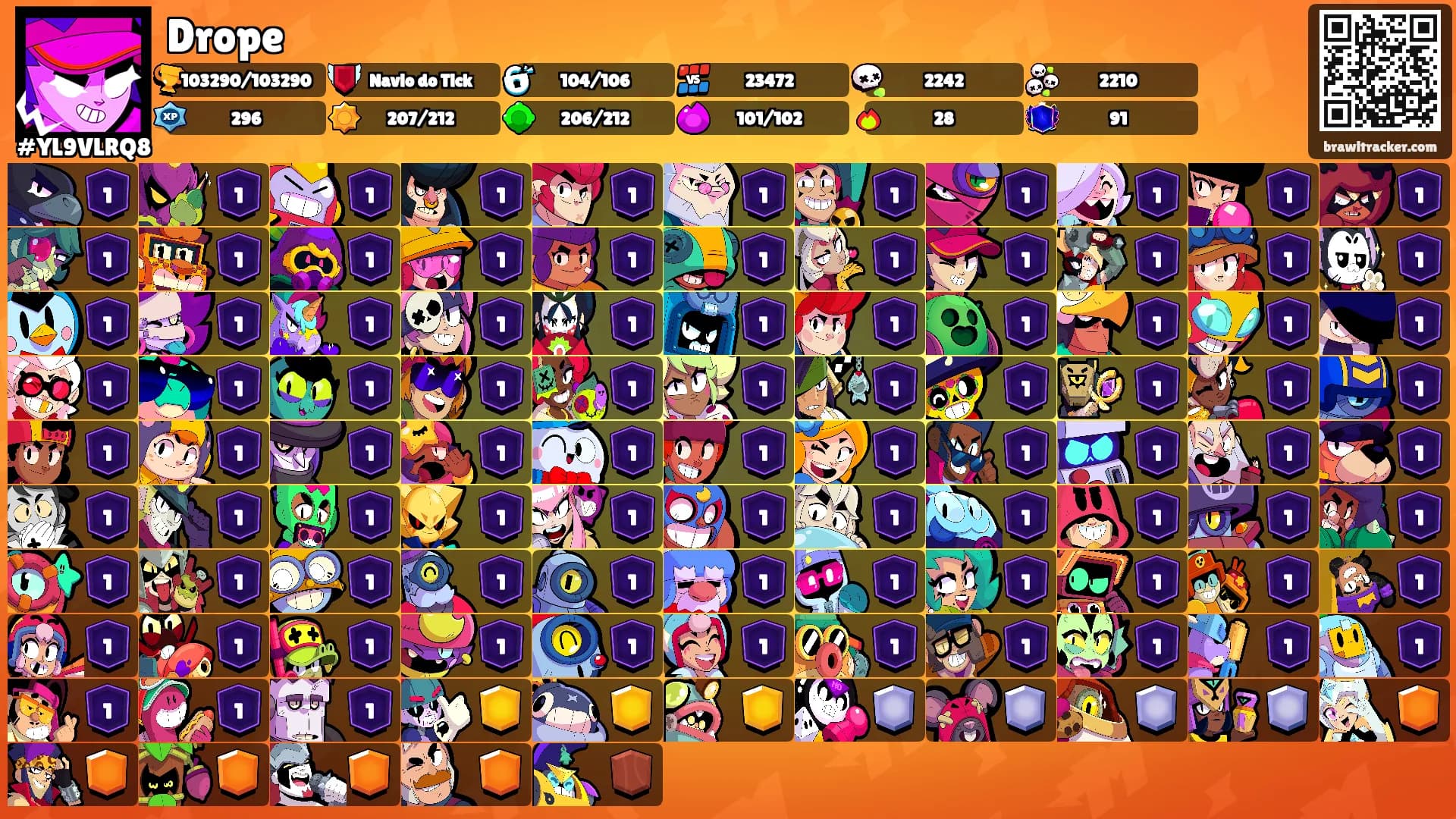 Drope's Ranks