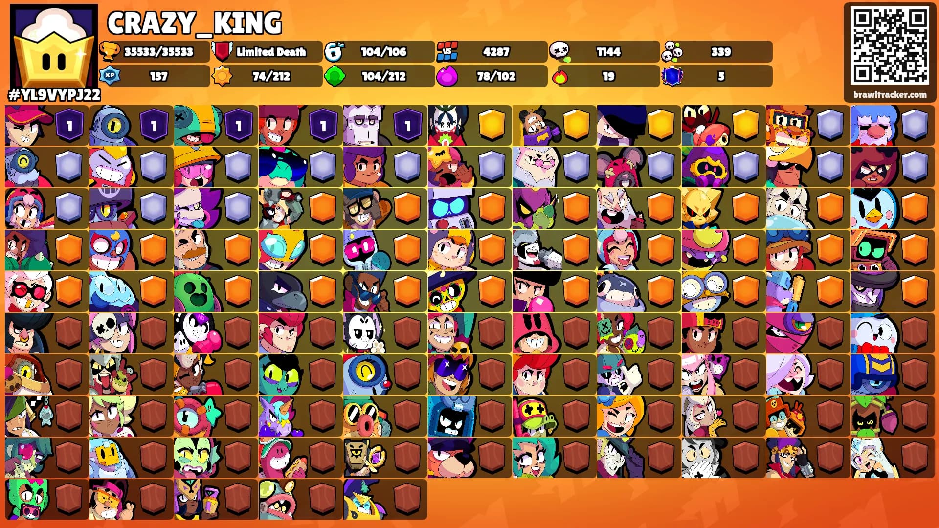 CRAZY_KING's Ranks