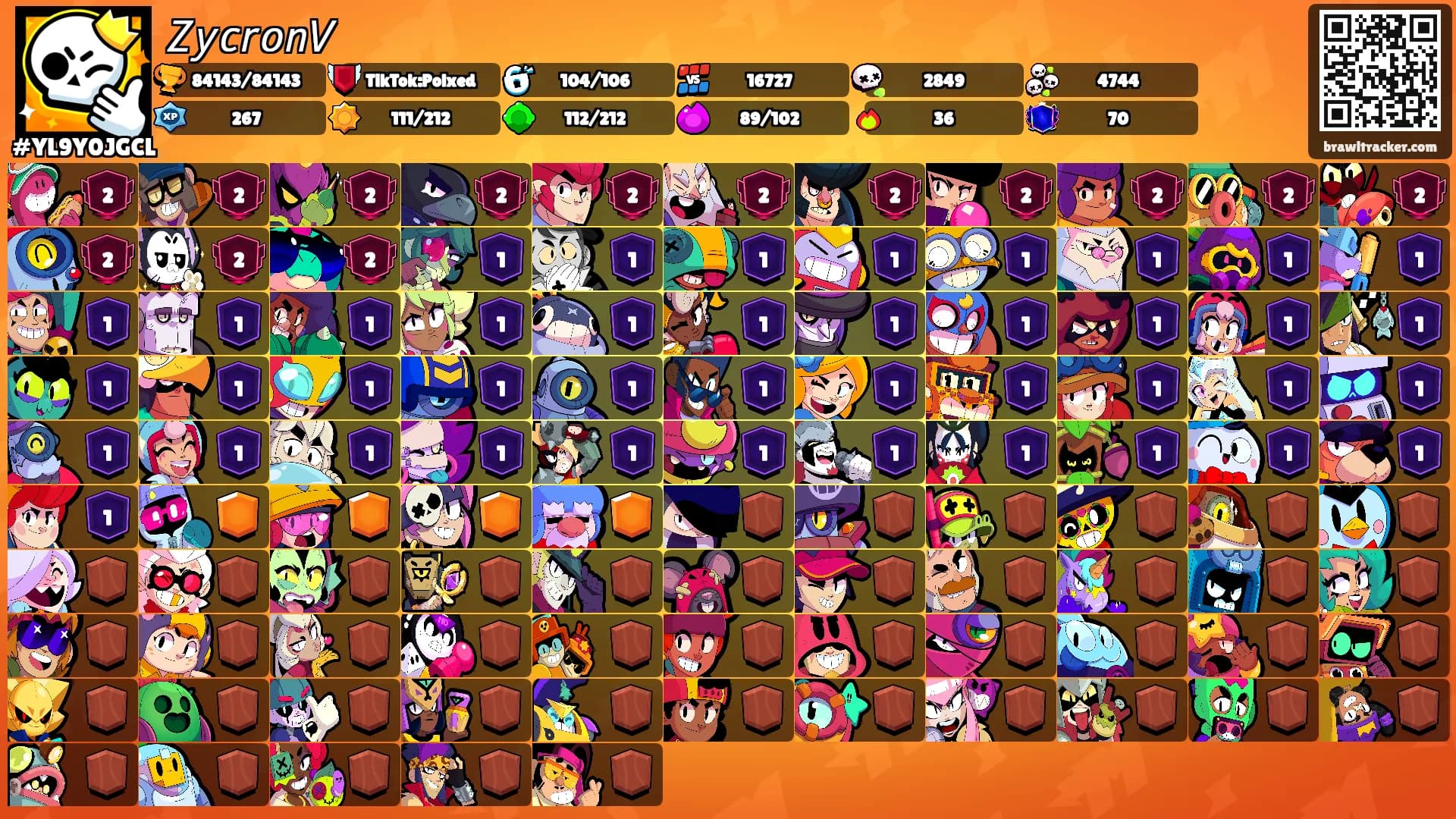 𝘡𝘺𝘤𝘳𝘰𝘯𝘝's Ranks