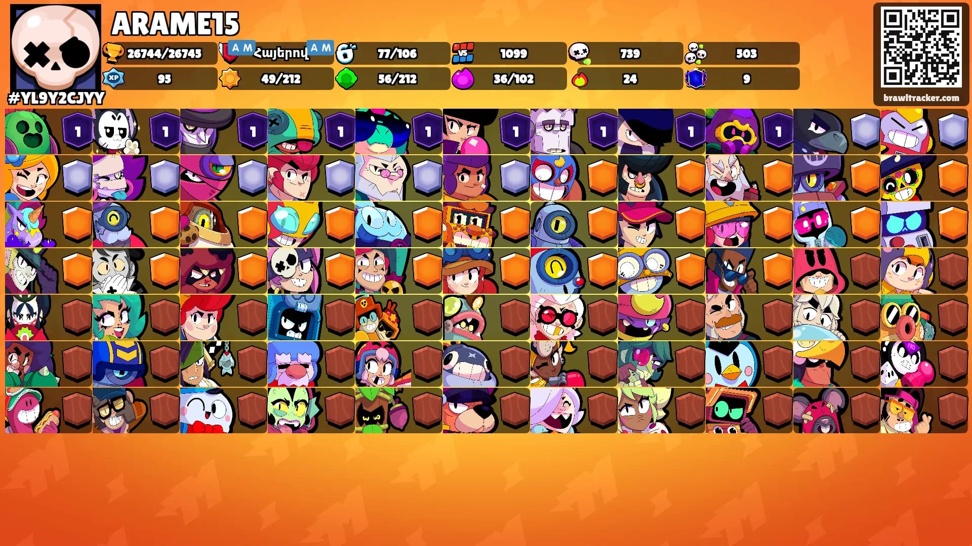 ARAME15's Ranks