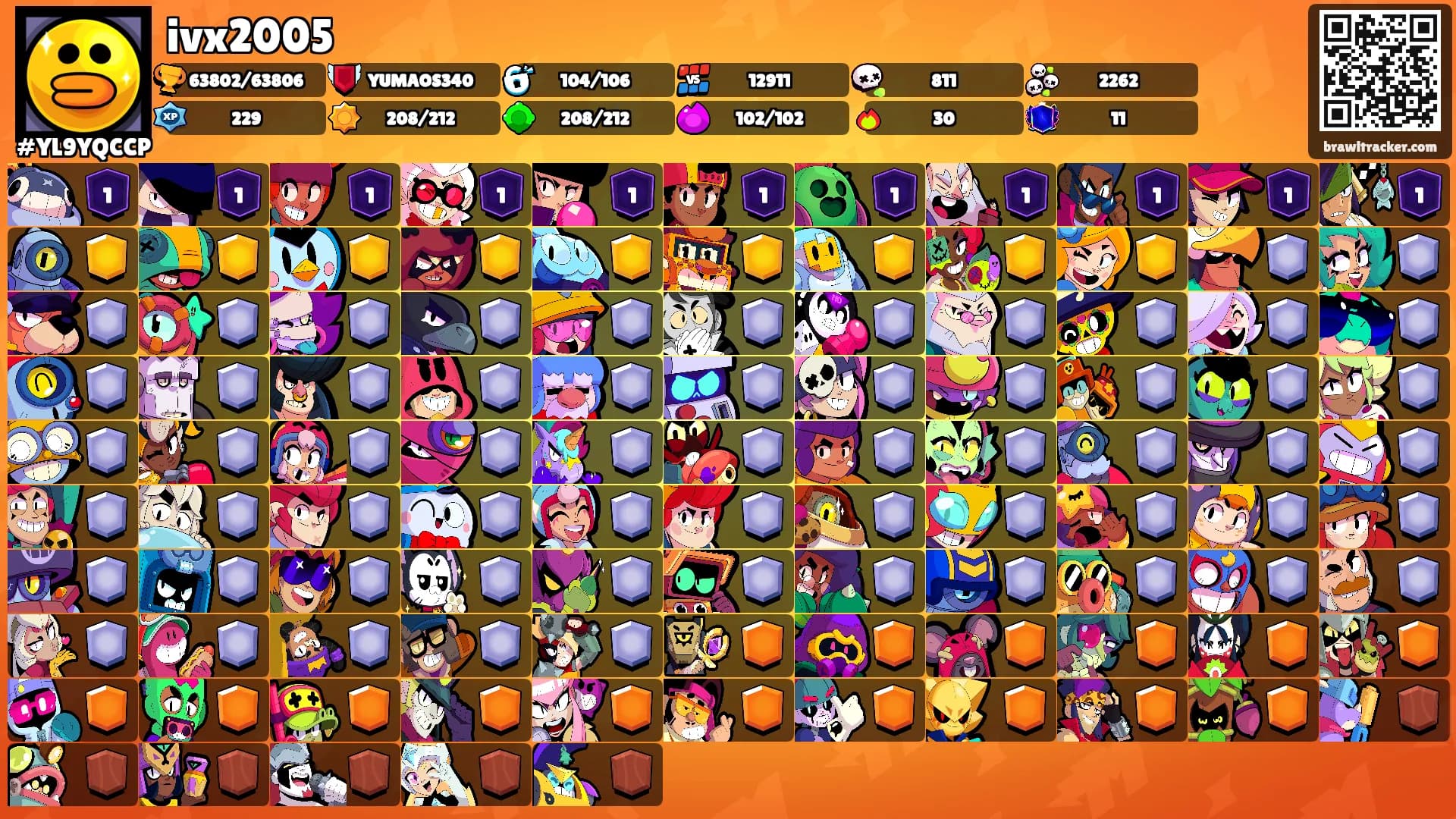 ivx2005's Ranks