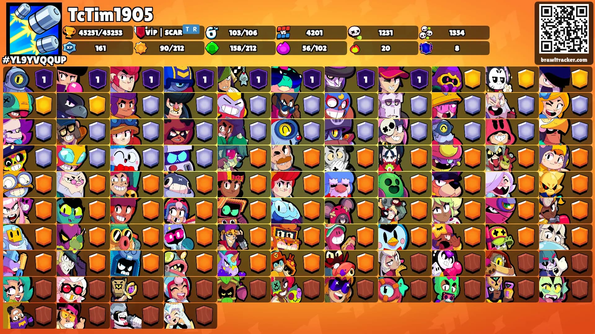 TcTim1905's Ranks