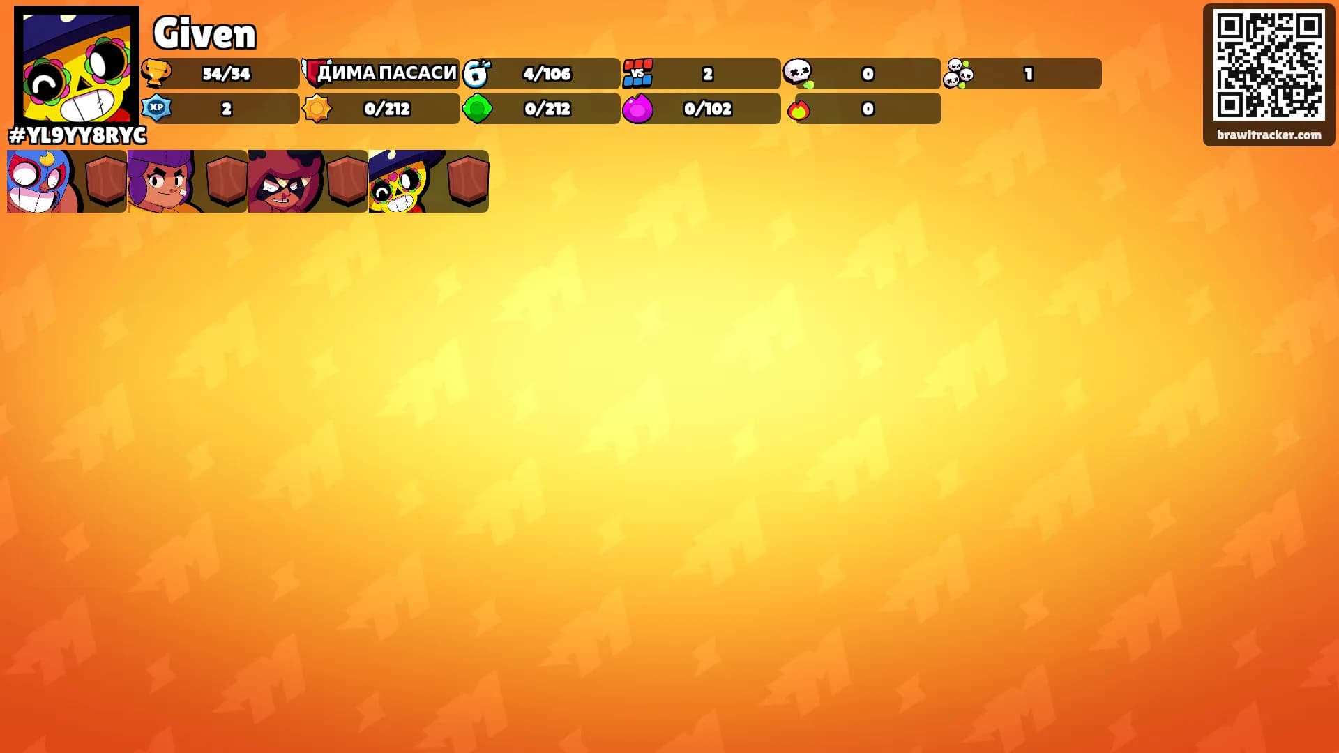 Given's Ranks