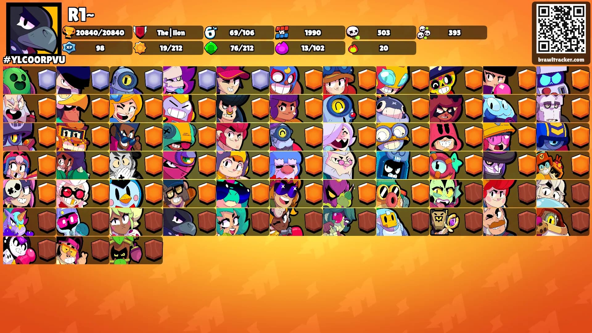 R1~'s Ranks