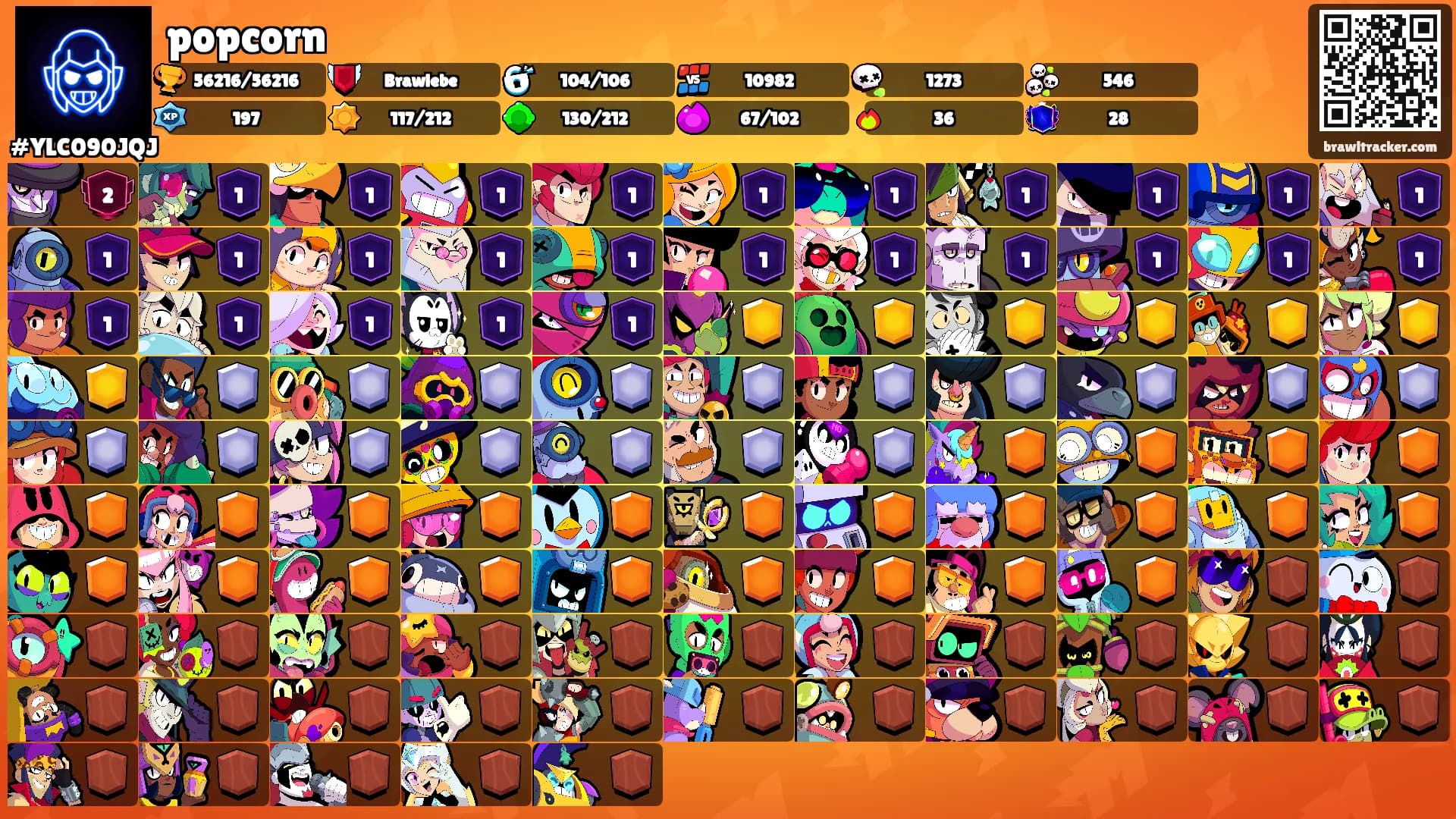 popcorn's Ranks