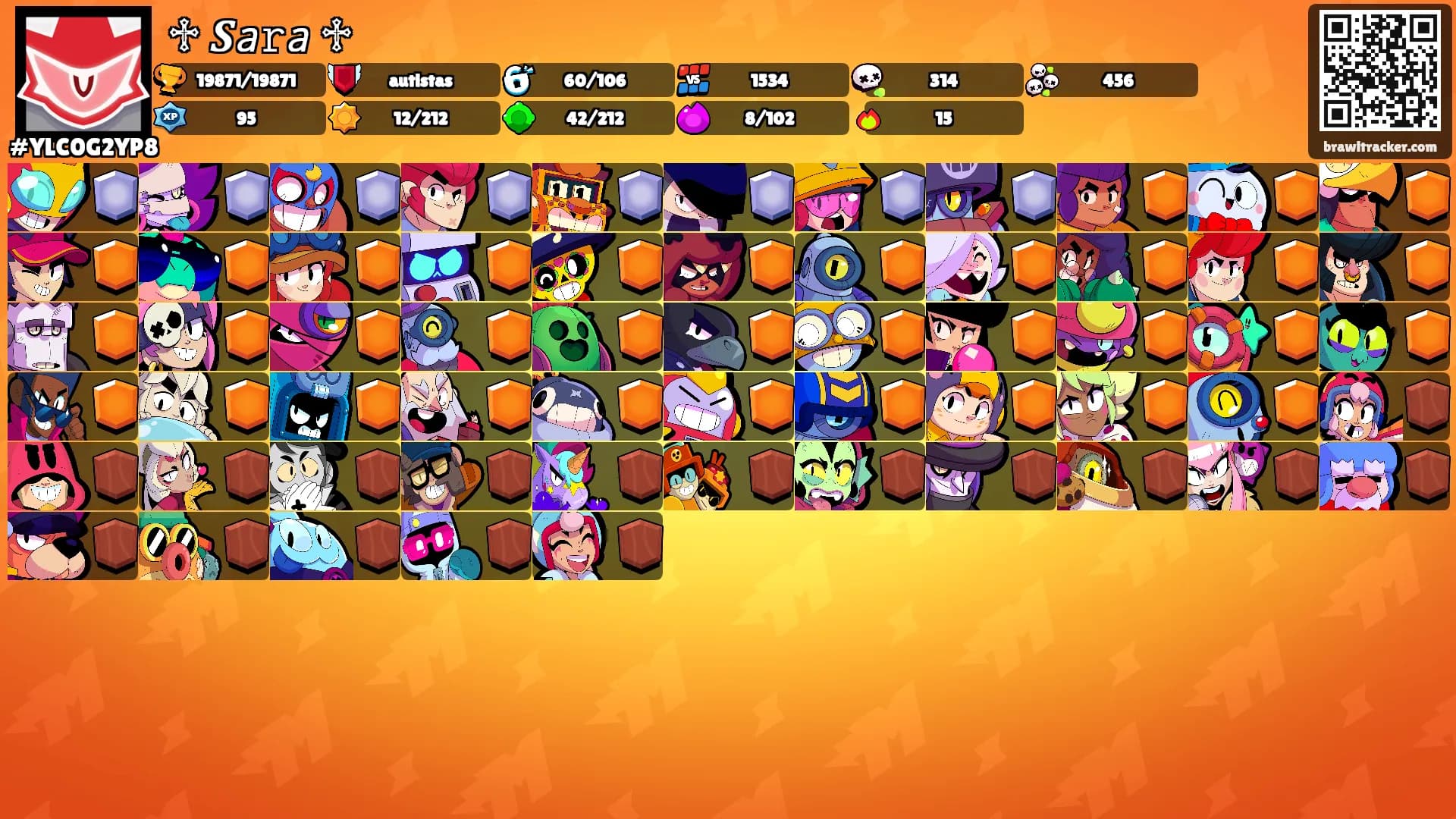 ♱ 𝑺𝘢𝚛𝘢 ♱'s Ranks