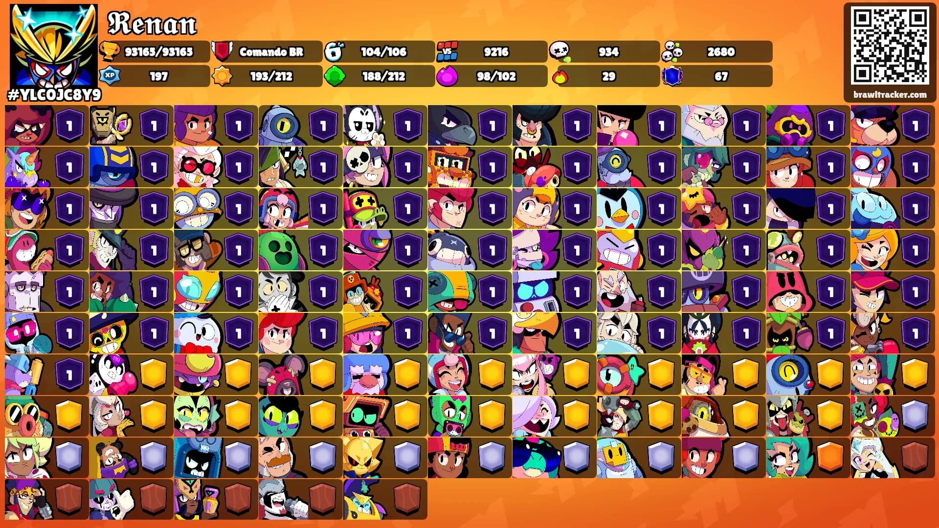 𝕽𝖊𝖓𝖆𝖓's Ranks