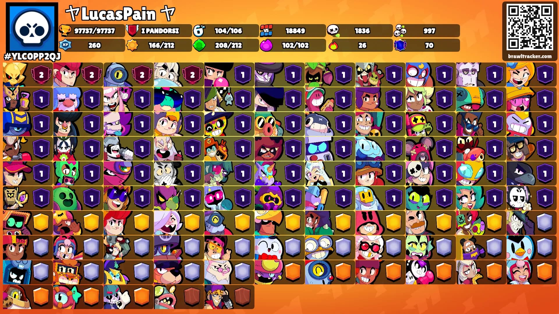 ヤLucasPain ヤ's Ranks