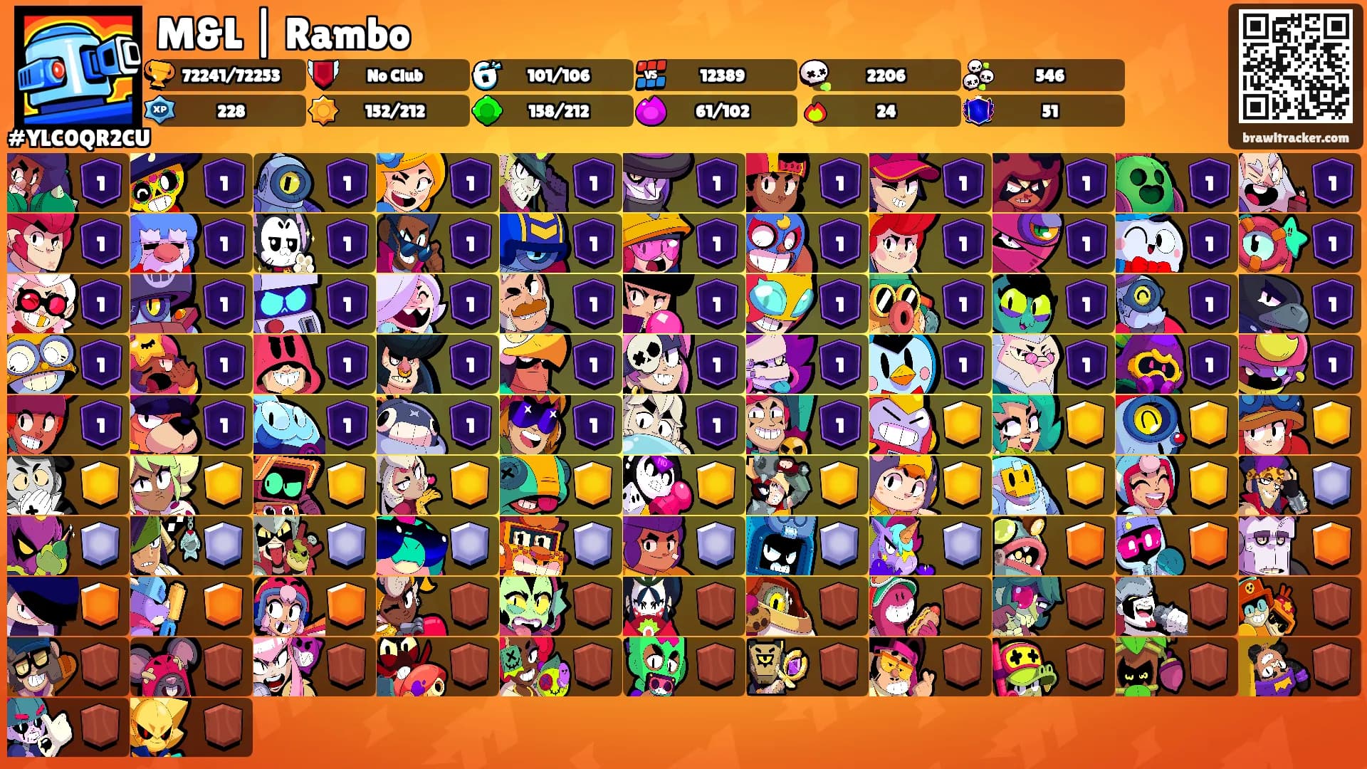 M&L | Rambo's Ranks