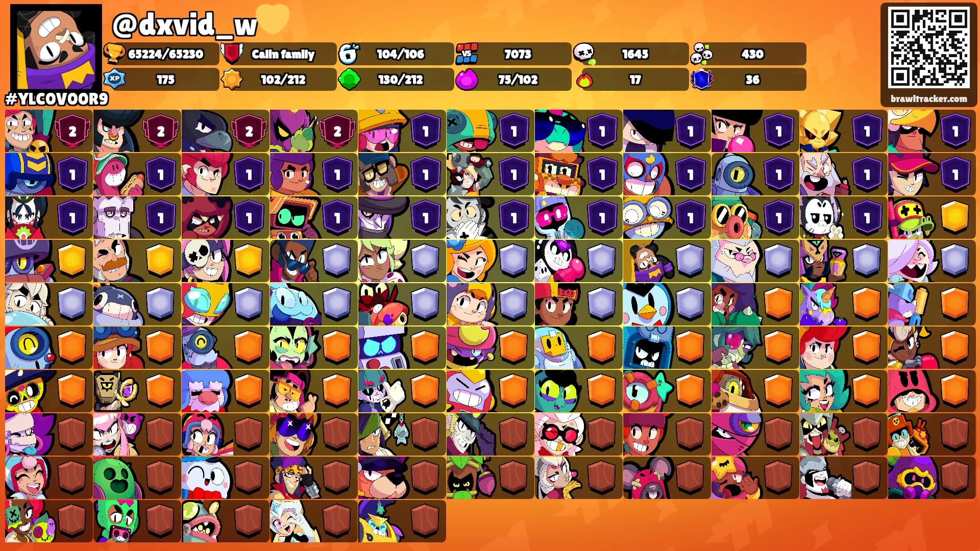 @dxvid_w💛's Ranks