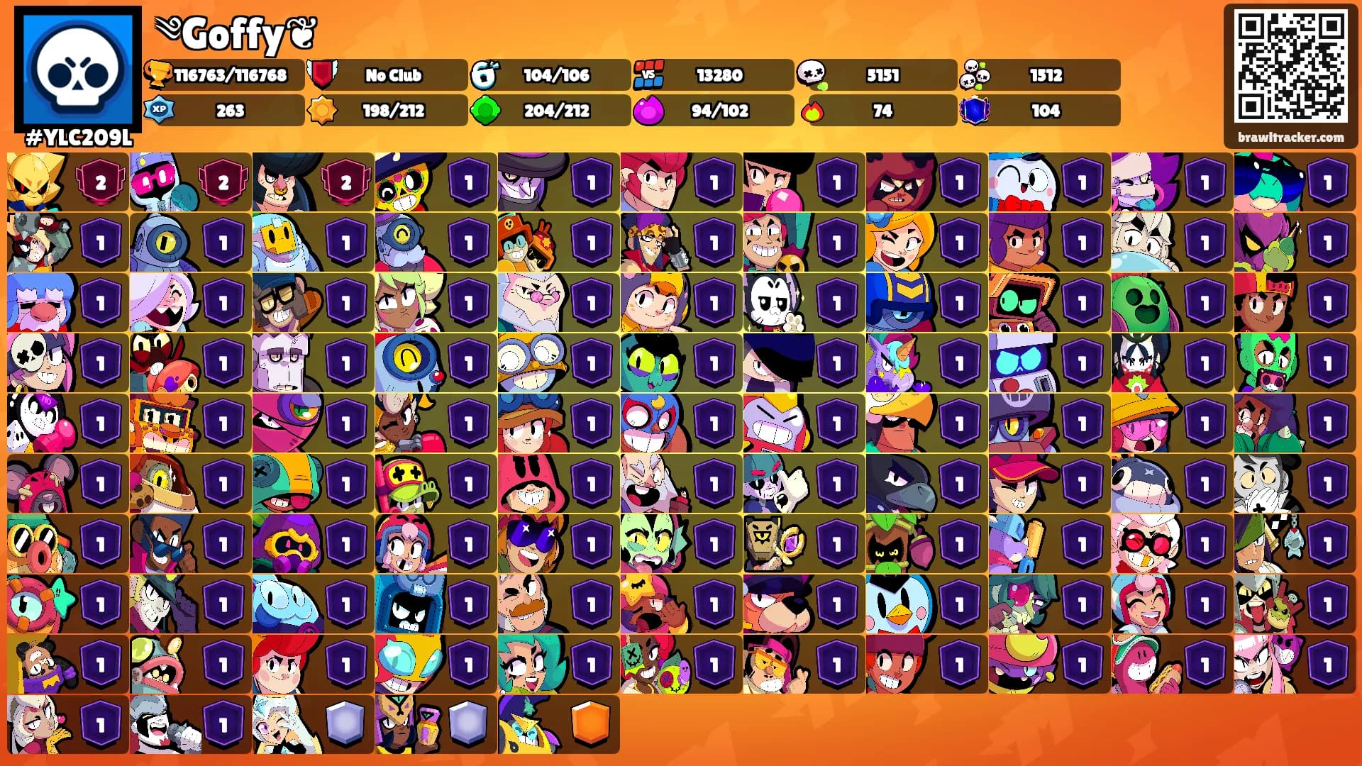༄Goffy❦'s Ranks