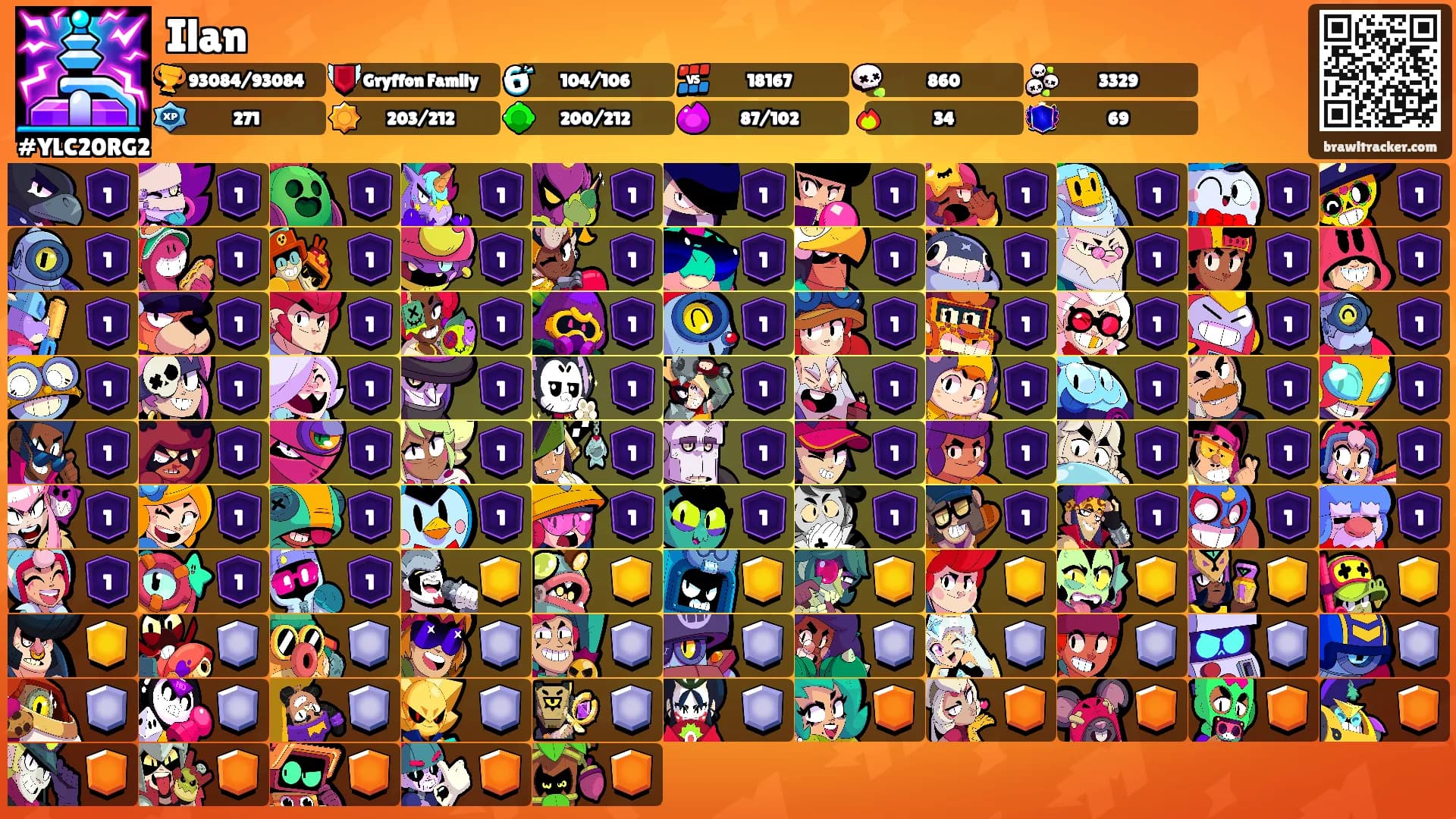 Ilan's Ranks