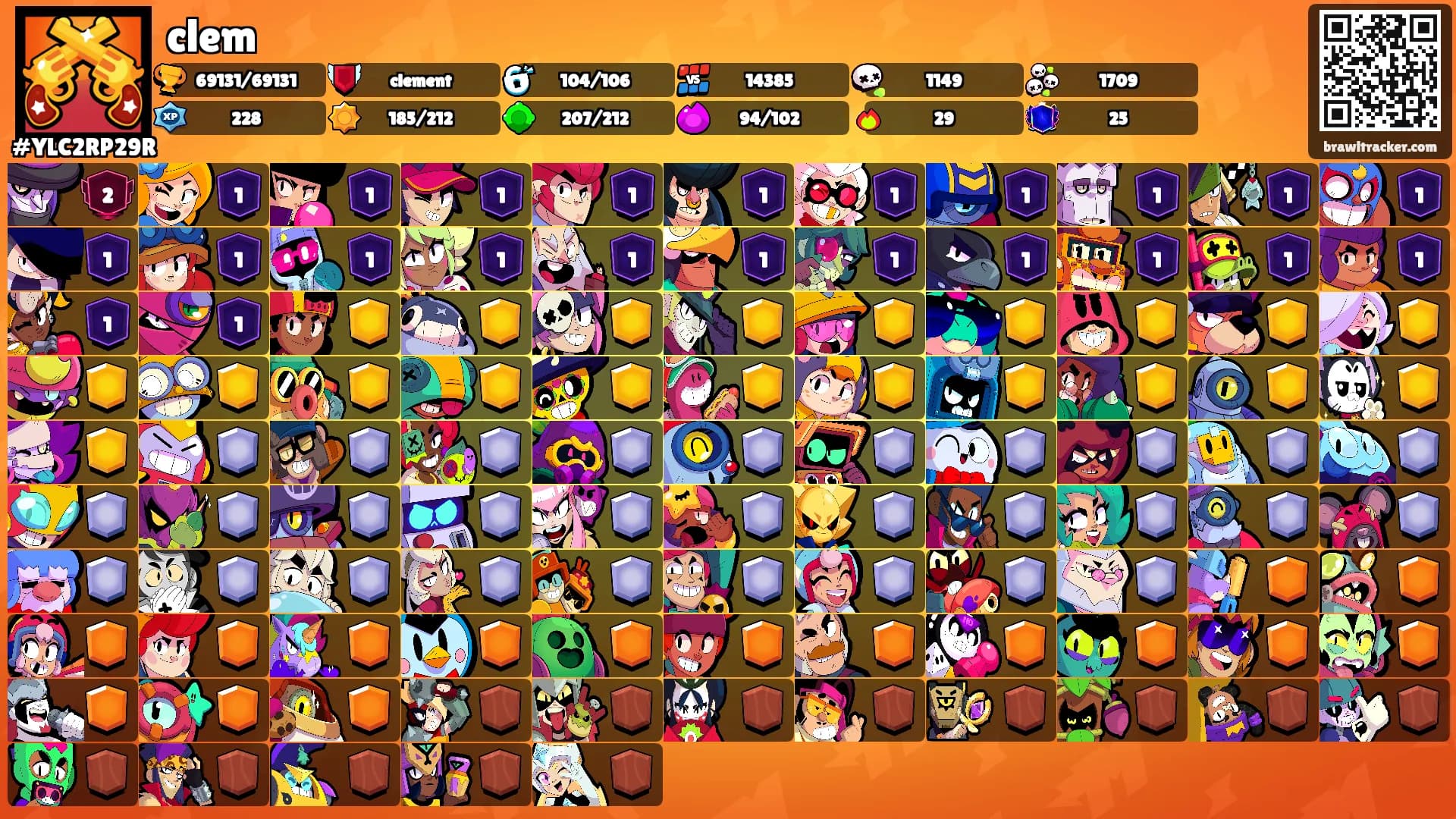 clem's Ranks