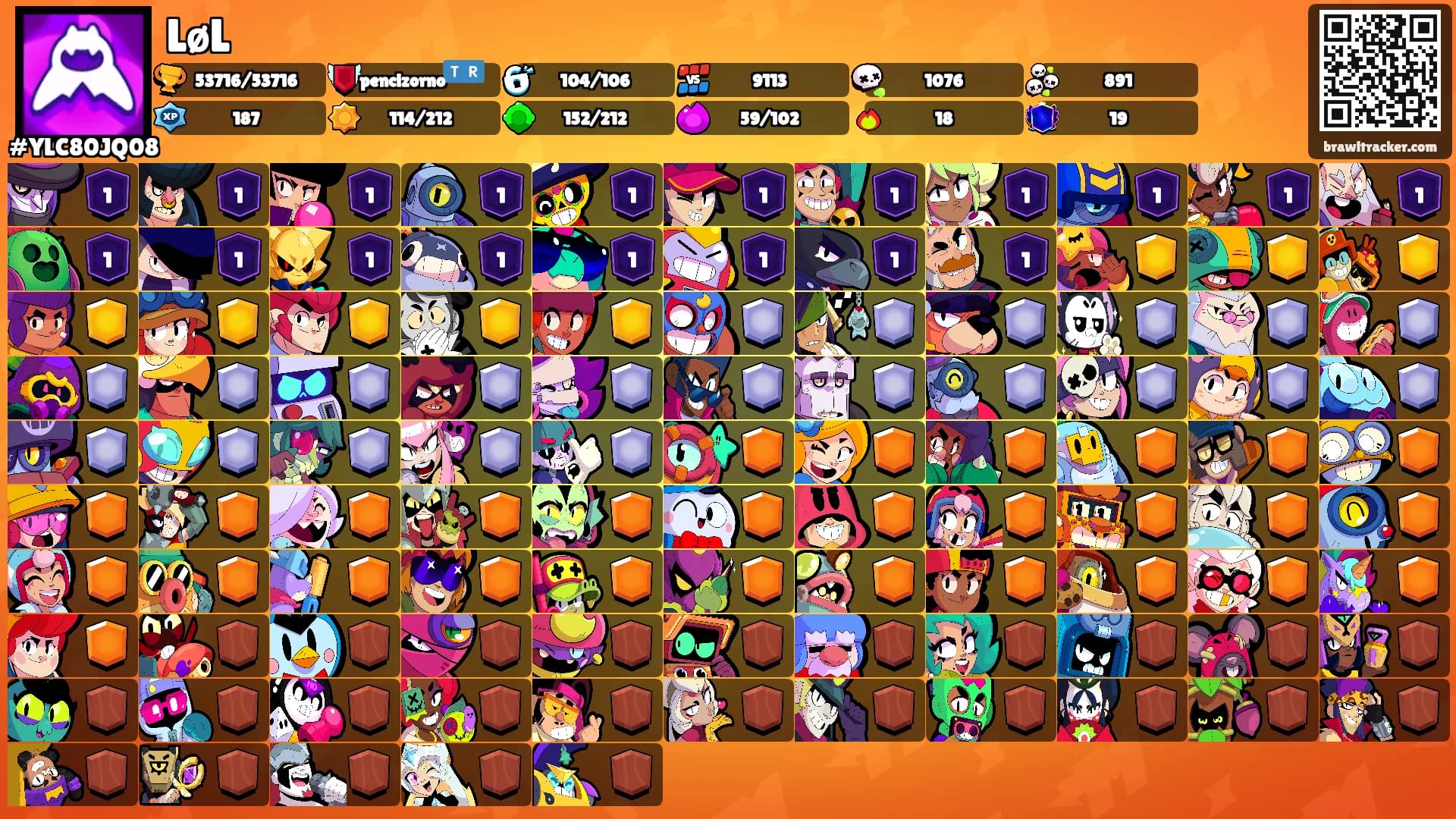 LøL's Ranks