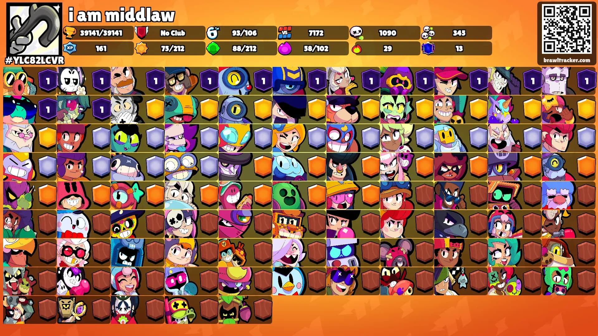 i am middlaw's Ranks