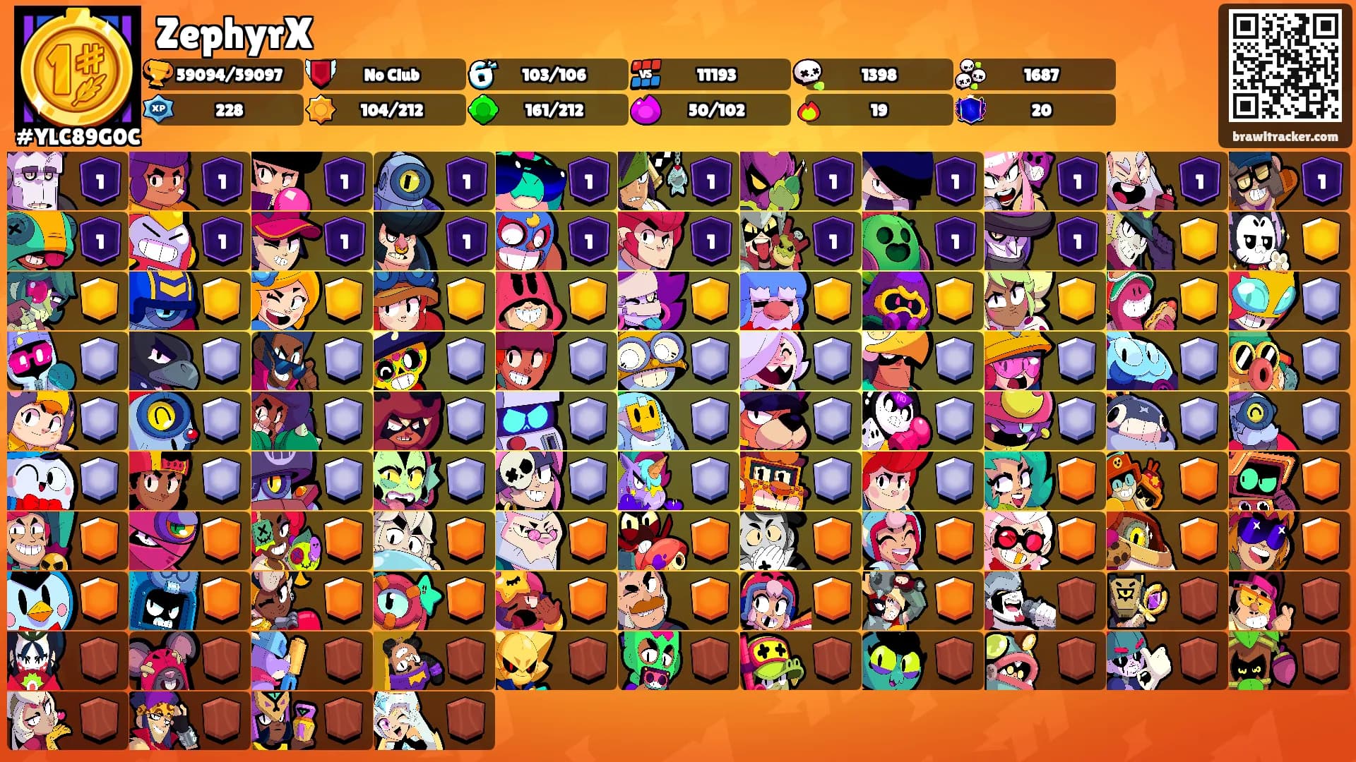 ZephyrX's Ranks