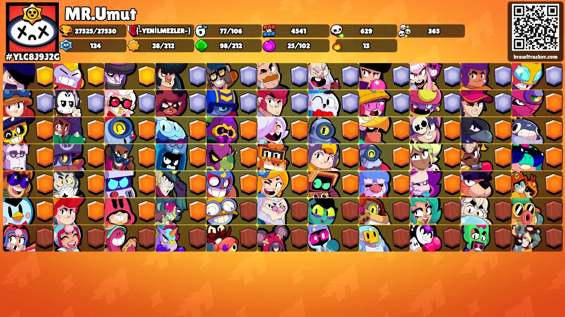 MR.Umut's Ranks