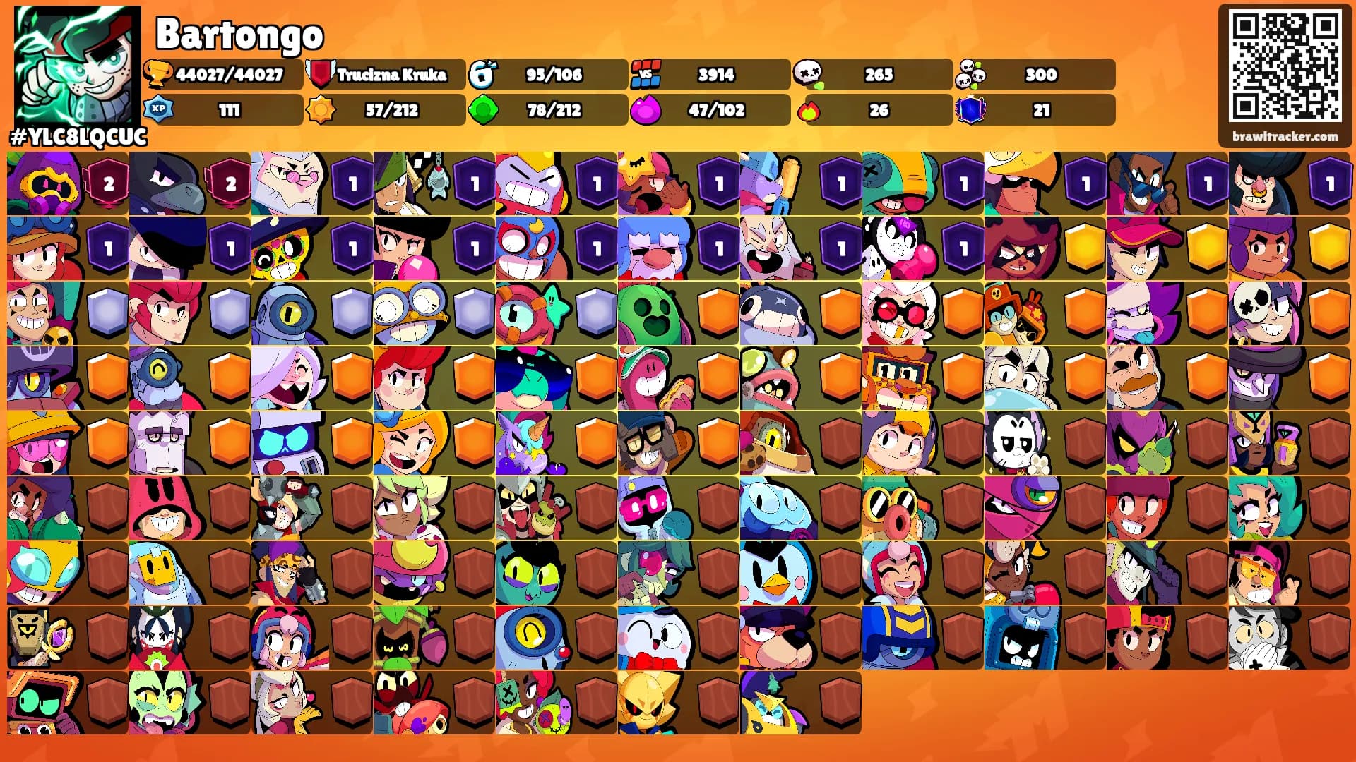Bartongo's Ranks