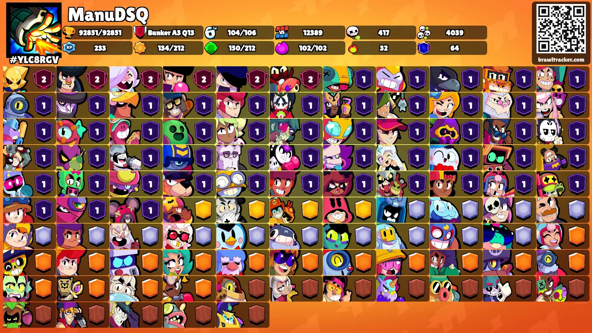 ManuDSQ's Ranks