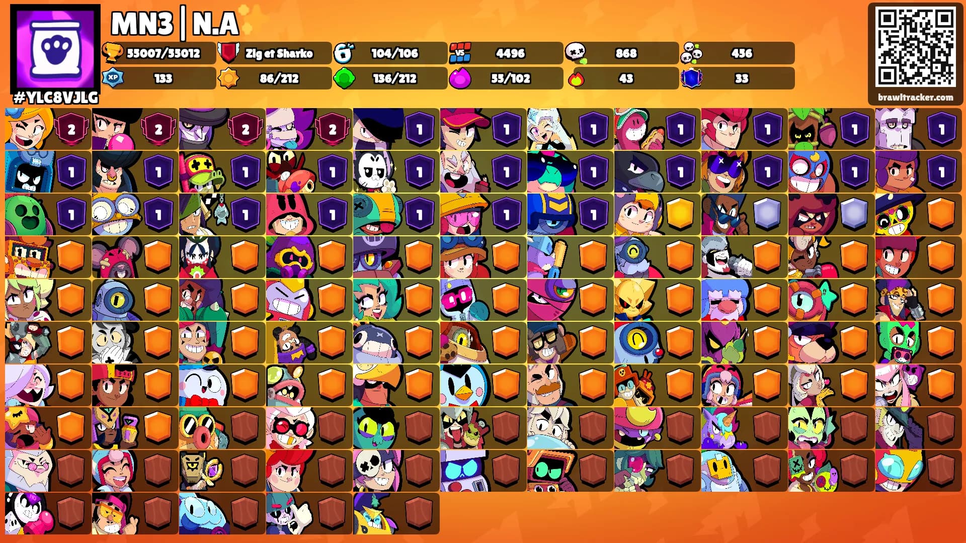 MN3|N.A✨️'s Ranks