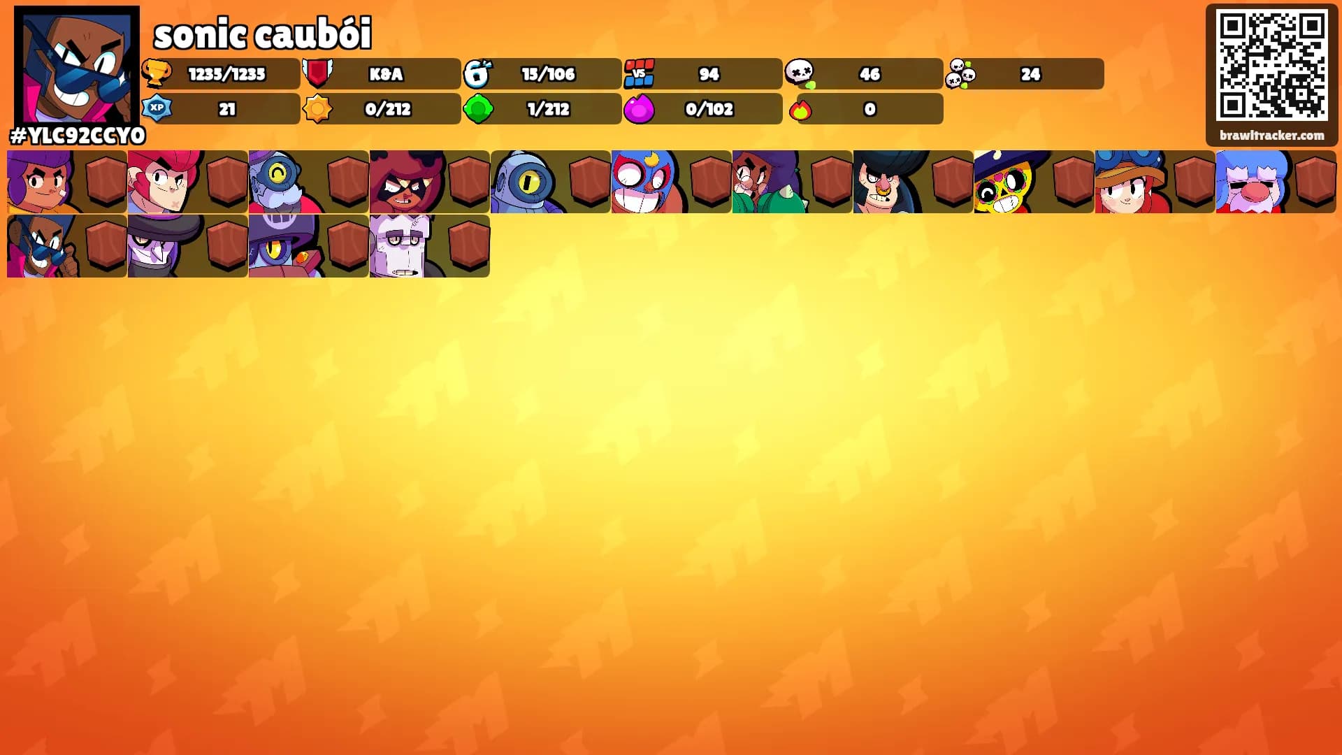 sonic caubói's Ranks