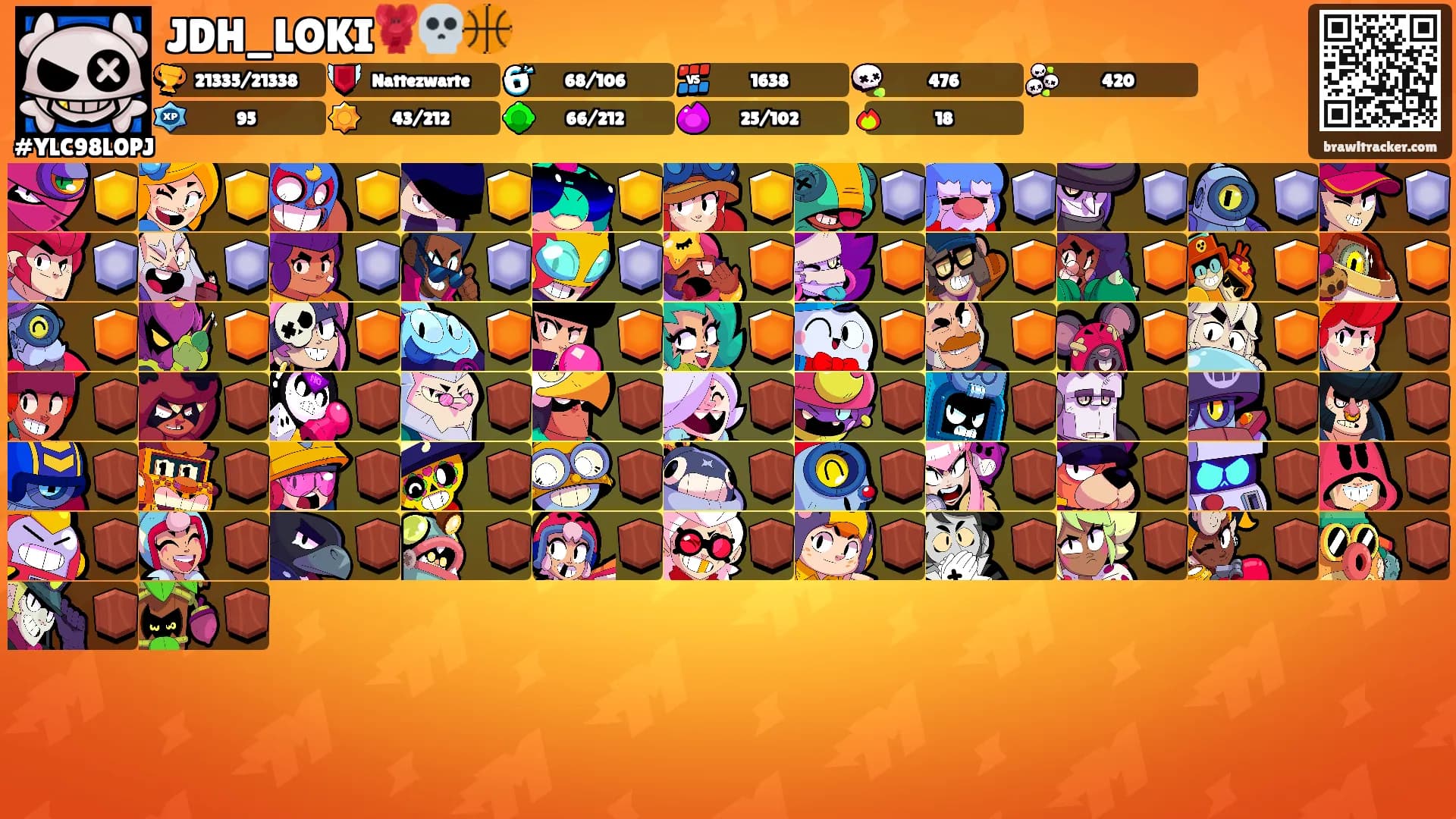 JDH_LOKI🦞💀🏀's Ranks