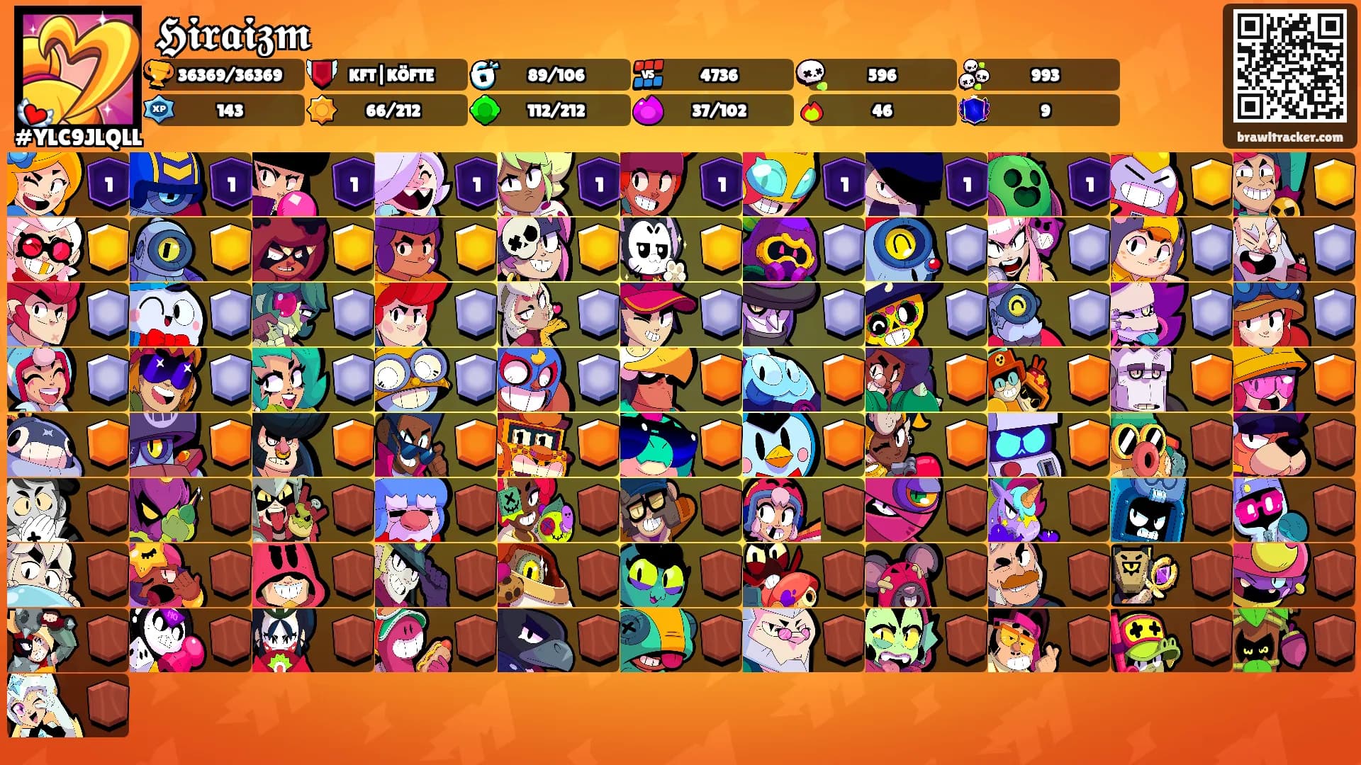 𝕳𝖎𝖗𝖆𝖎𝖟𝖒's Ranks