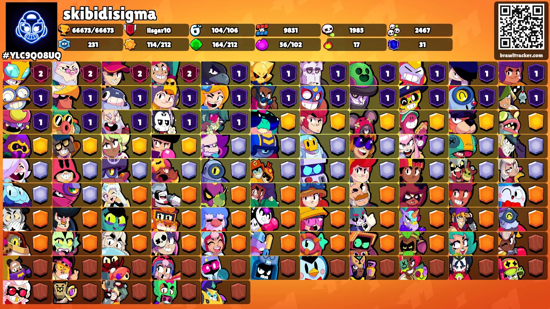 skibidisigma's Ranks