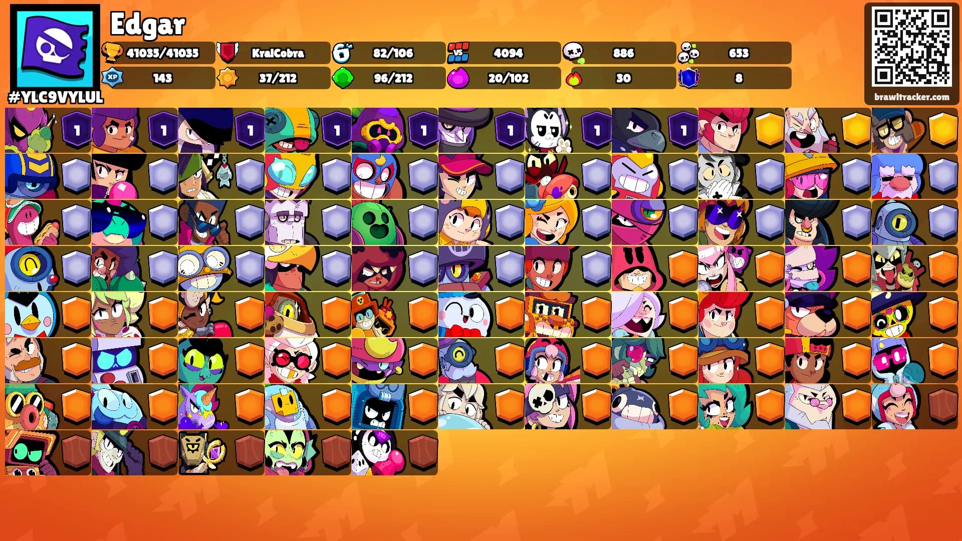 Edgar's Ranks